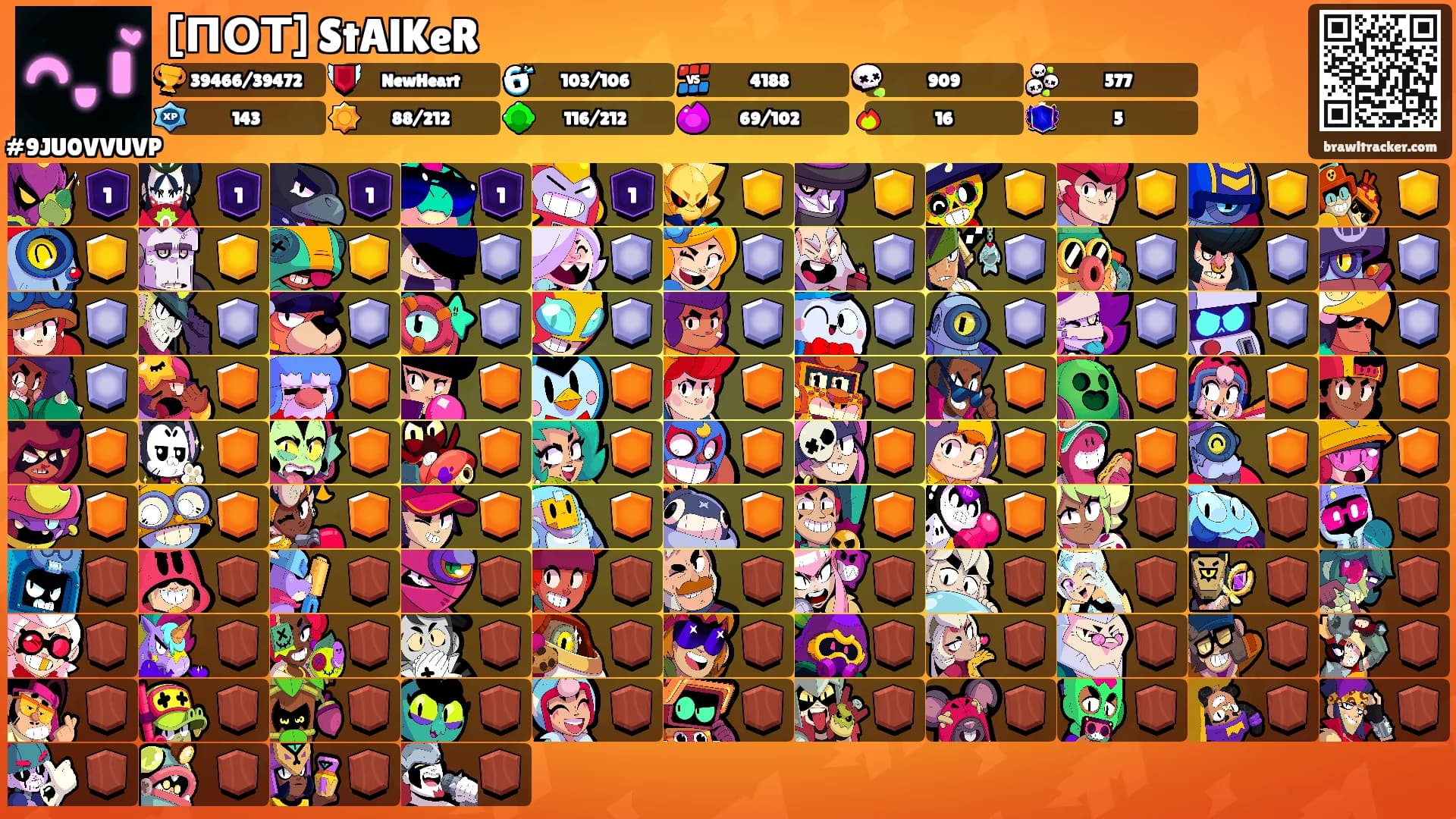 [ПОТ] StAlKeR's Ranks