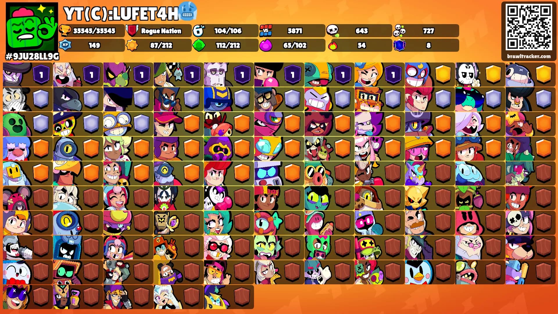 YT(C):LUFET4H🥶's Ranks