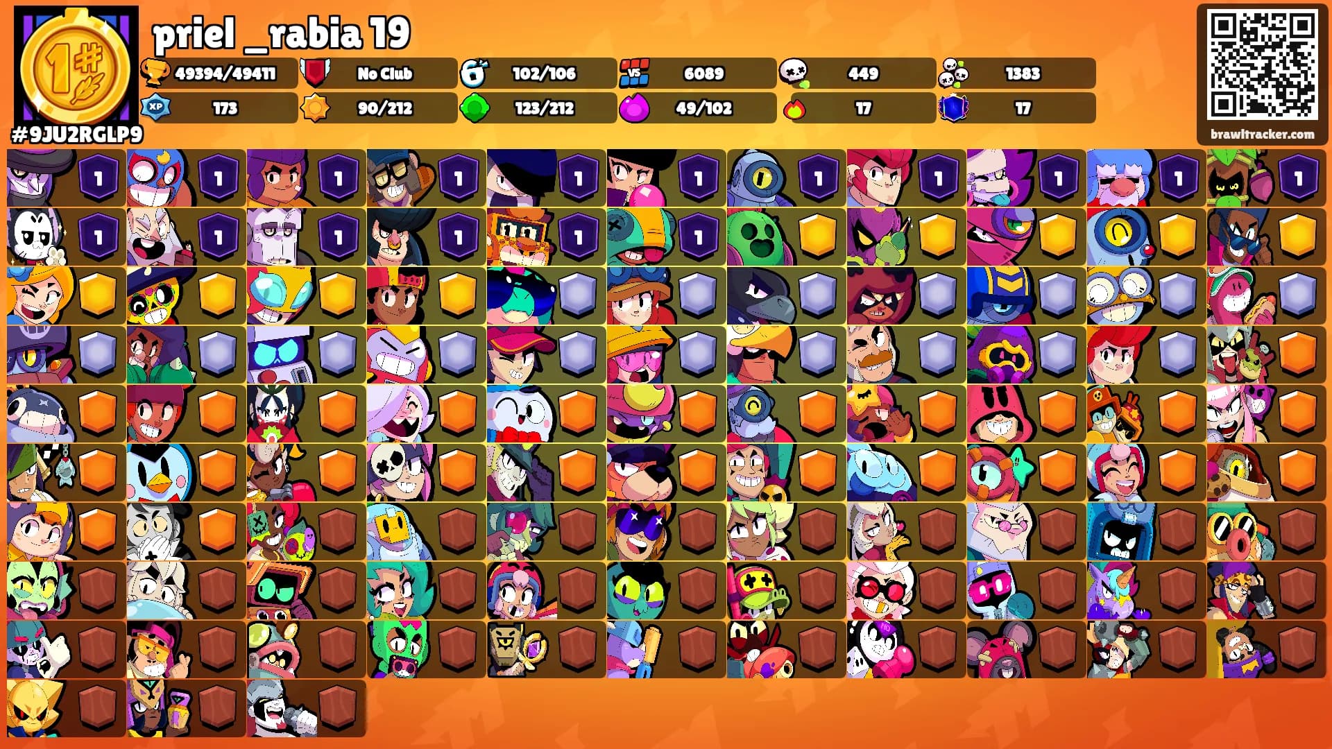 priel _rabia 19's Ranks