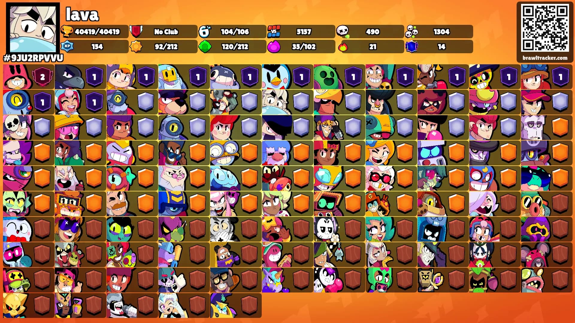 lava's Ranks