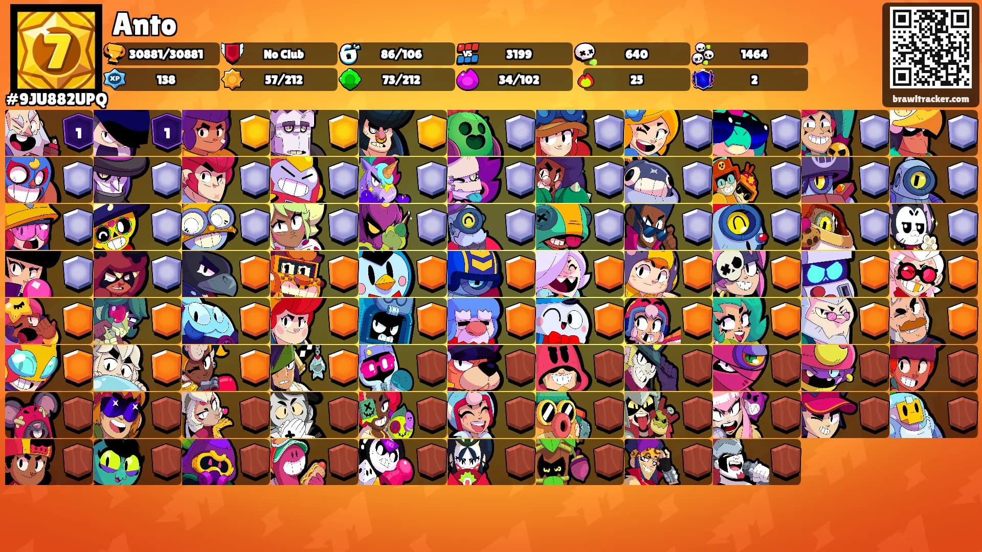 Anto's Ranks