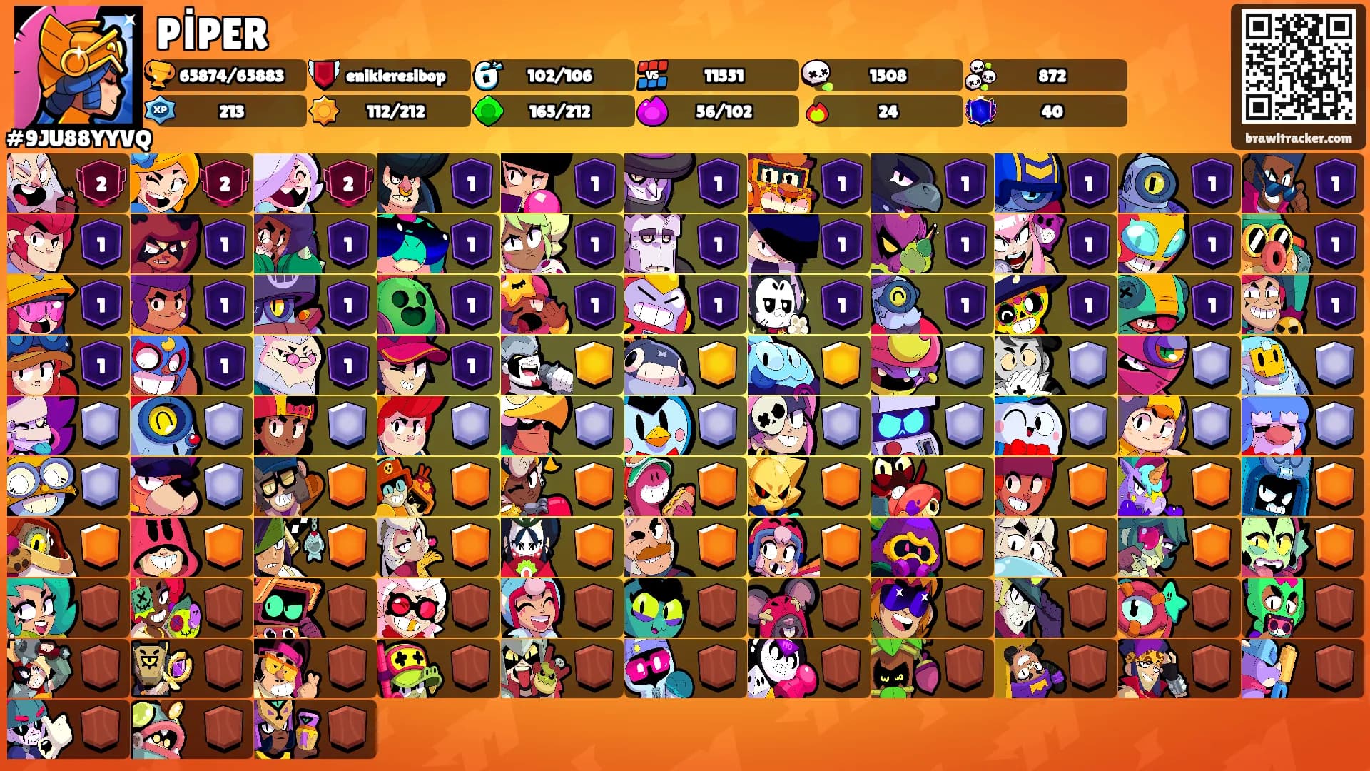 PİPER's Ranks