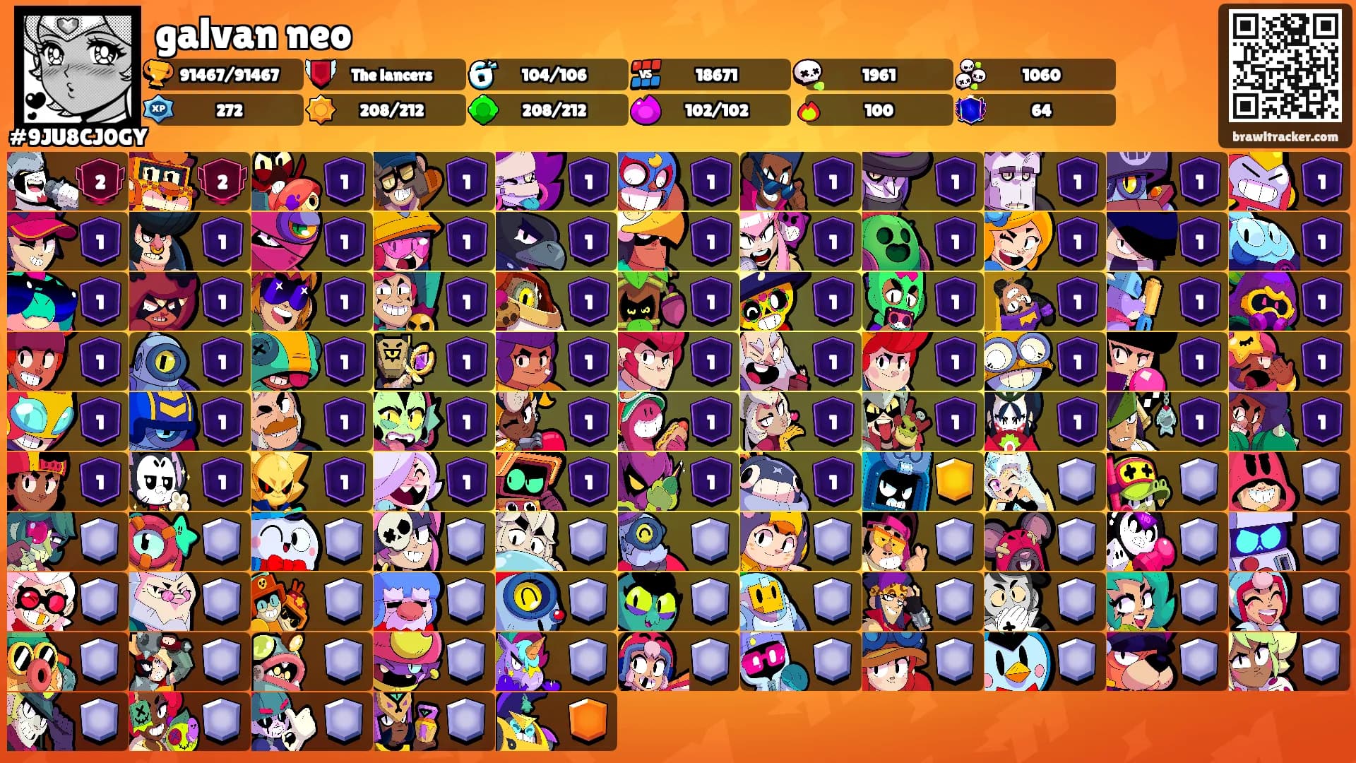 galvan neo's Ranks