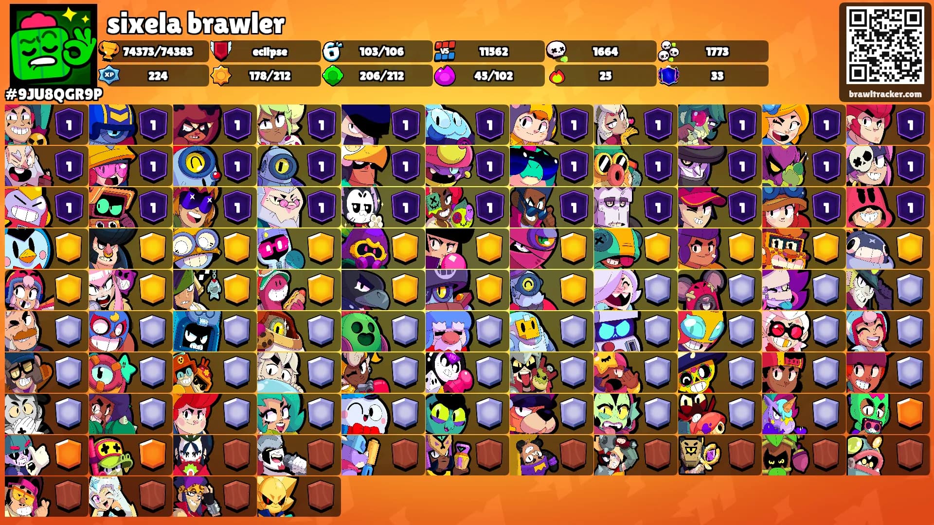 sixela brawler's Ranks