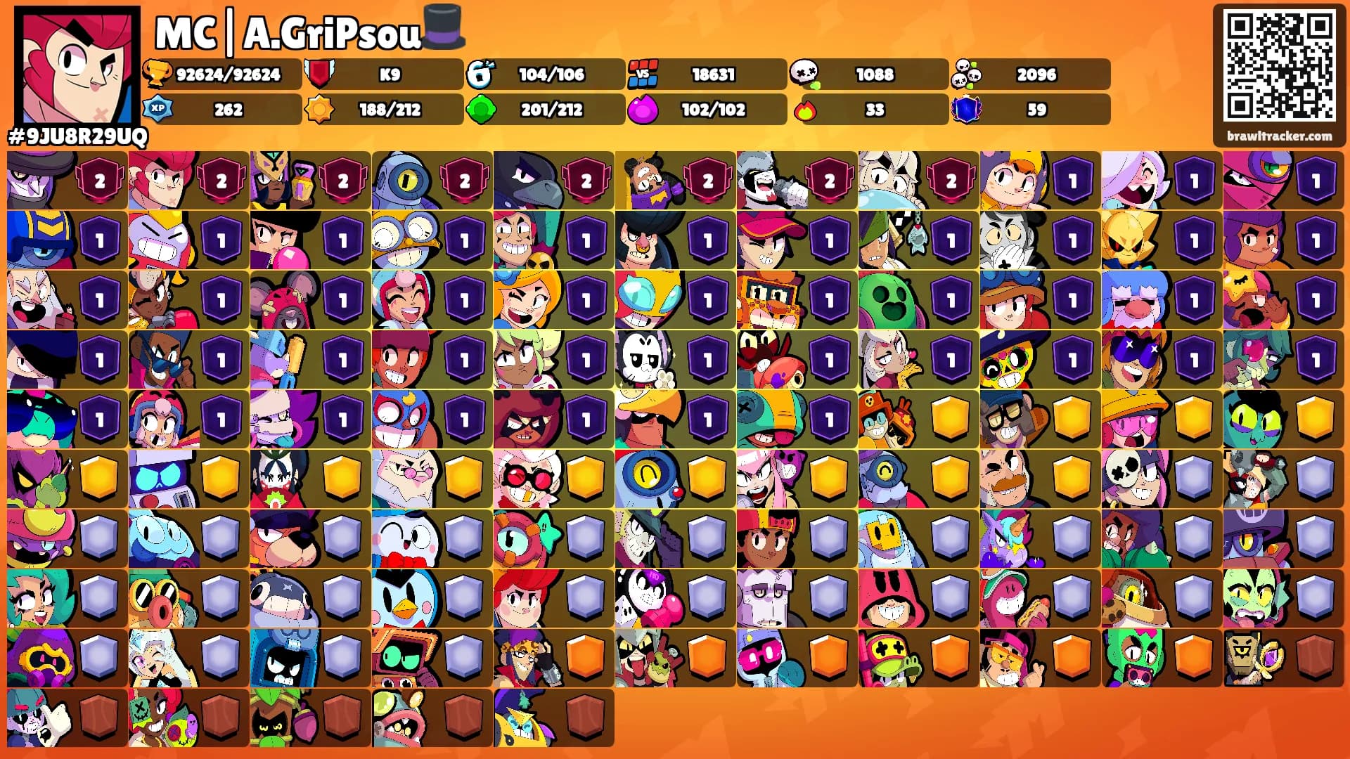 MC|A.GriPsou🎩's Ranks