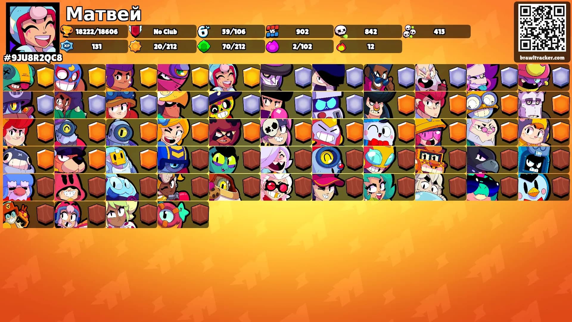Матвей's Ranks