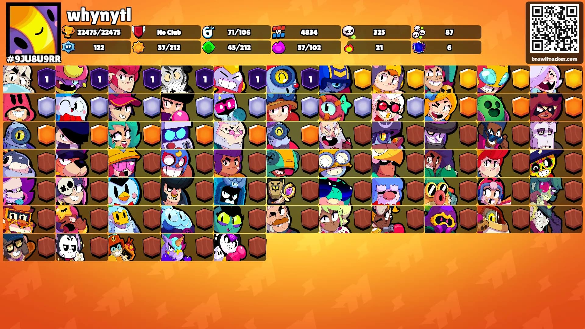 whynytl's Ranks
