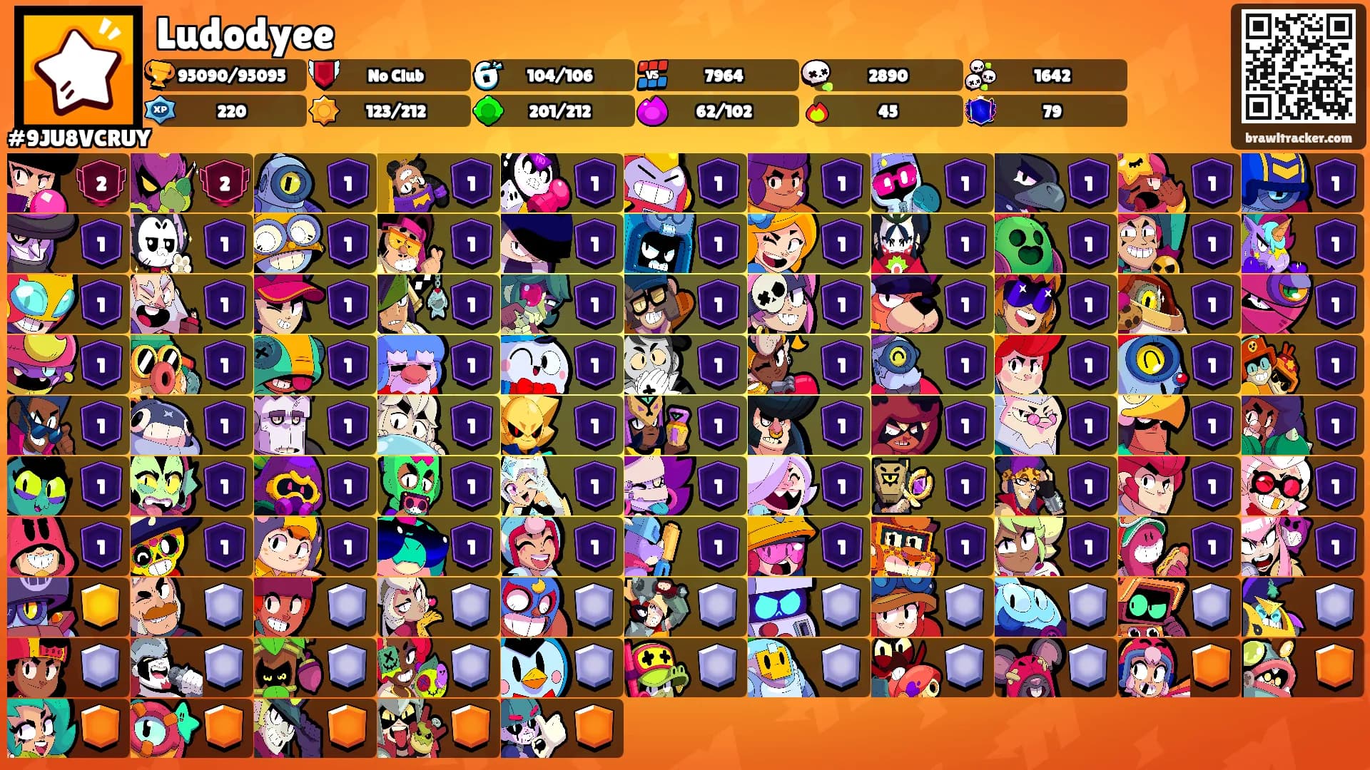 Ludodyee's Ranks