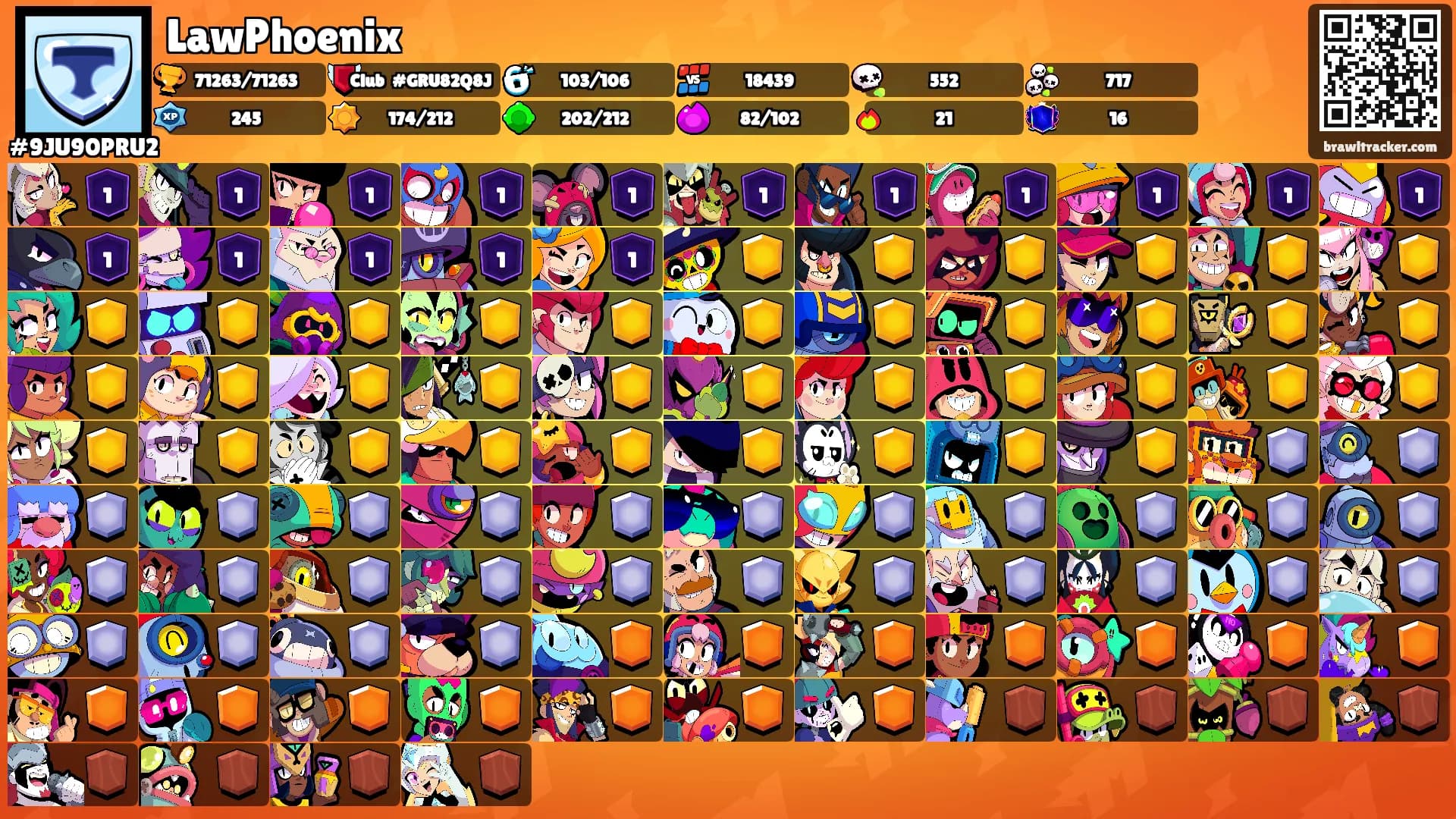 LawPhoenix's Ranks