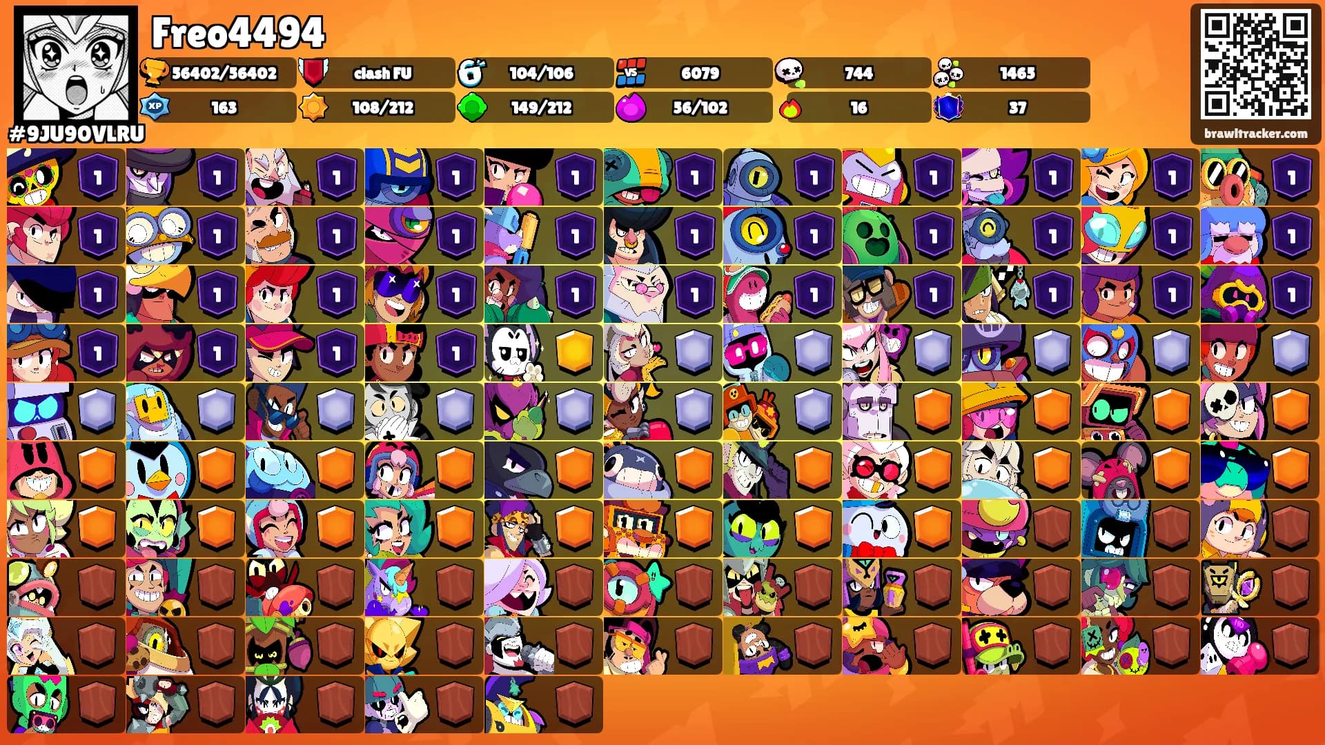 Freo4494's Ranks