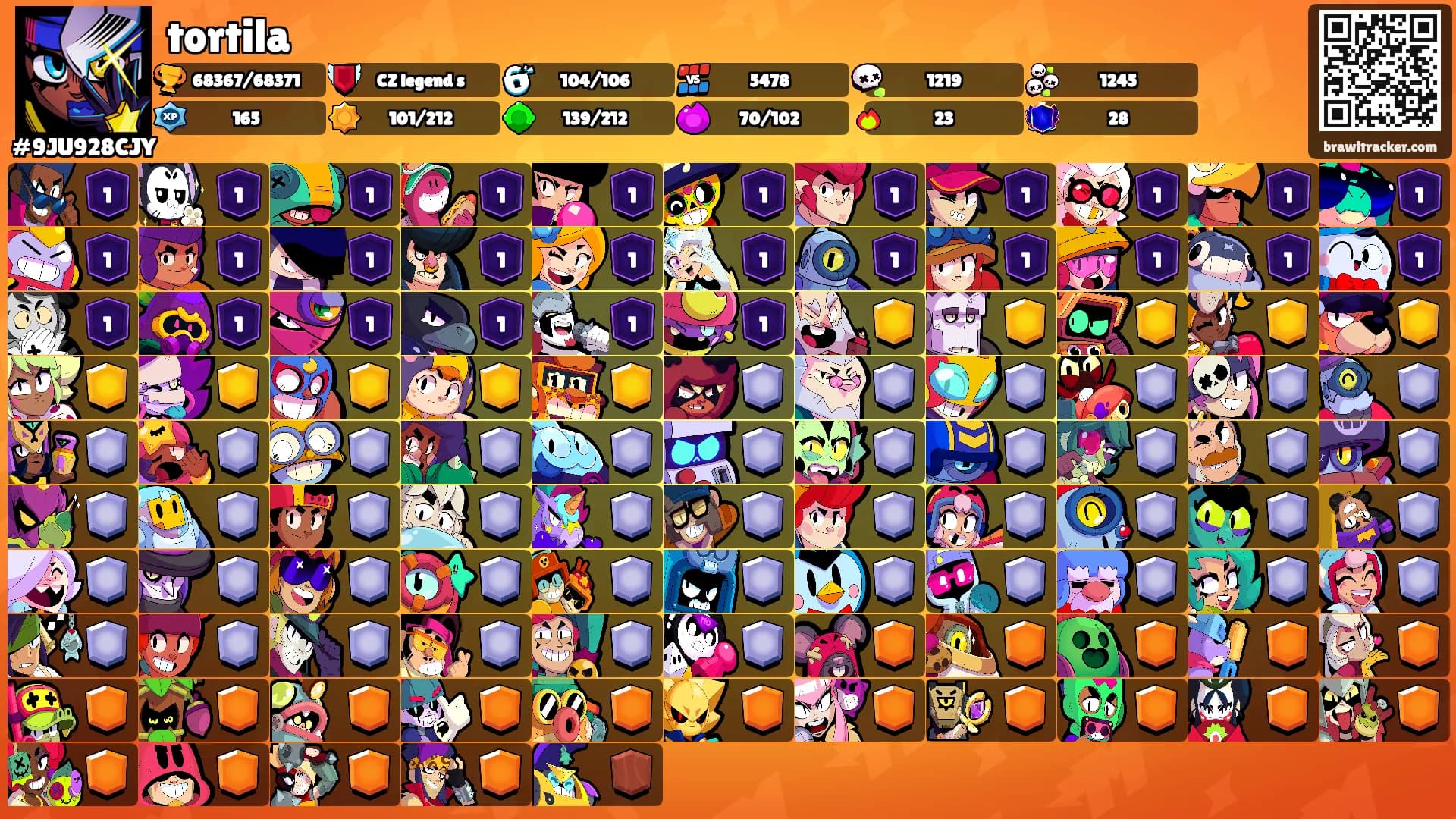 tortila's Ranks