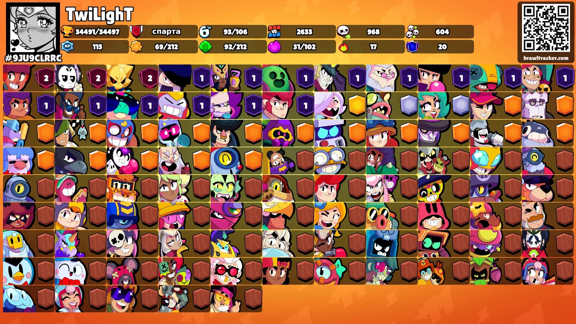 TwiLighT's Ranks
