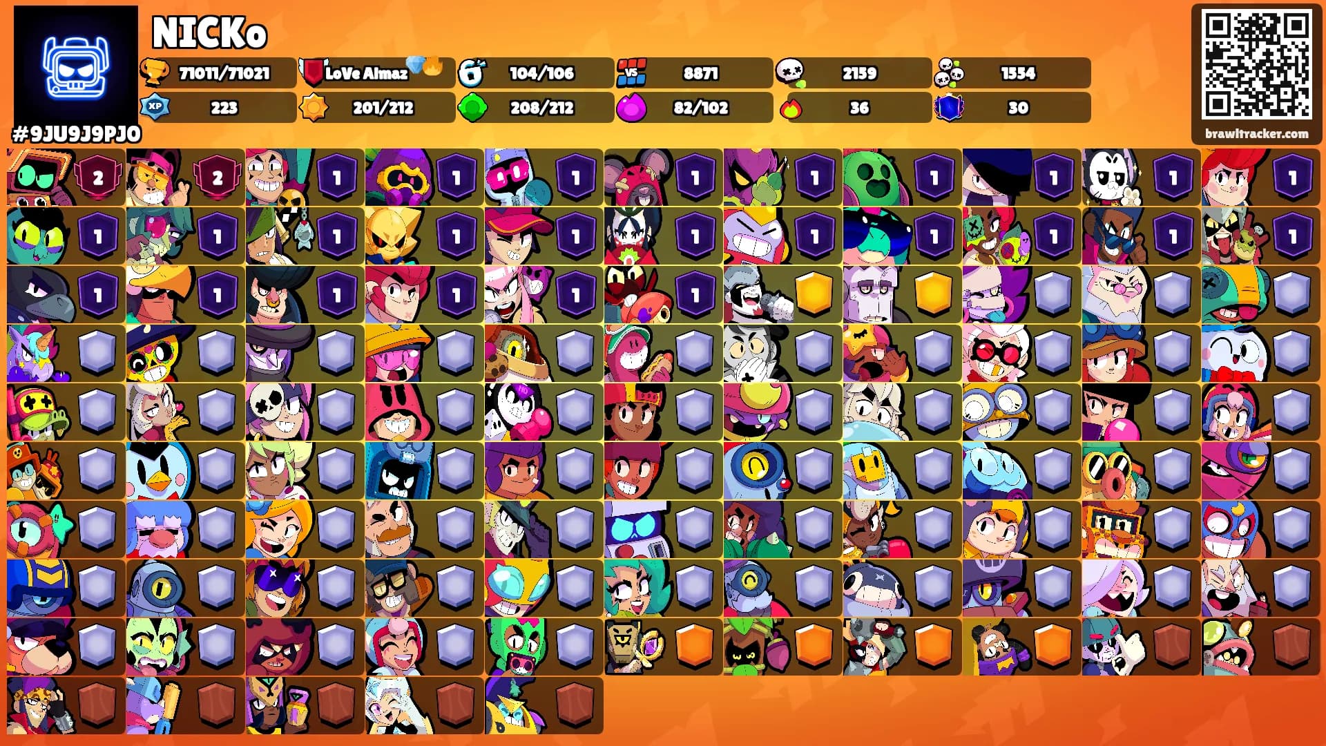NICKo's Ranks