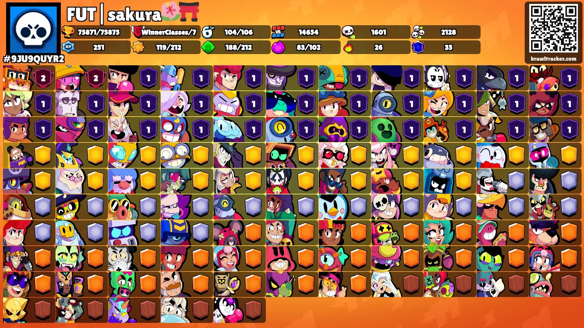 FUT|sakura🌺⛩️'s Ranks