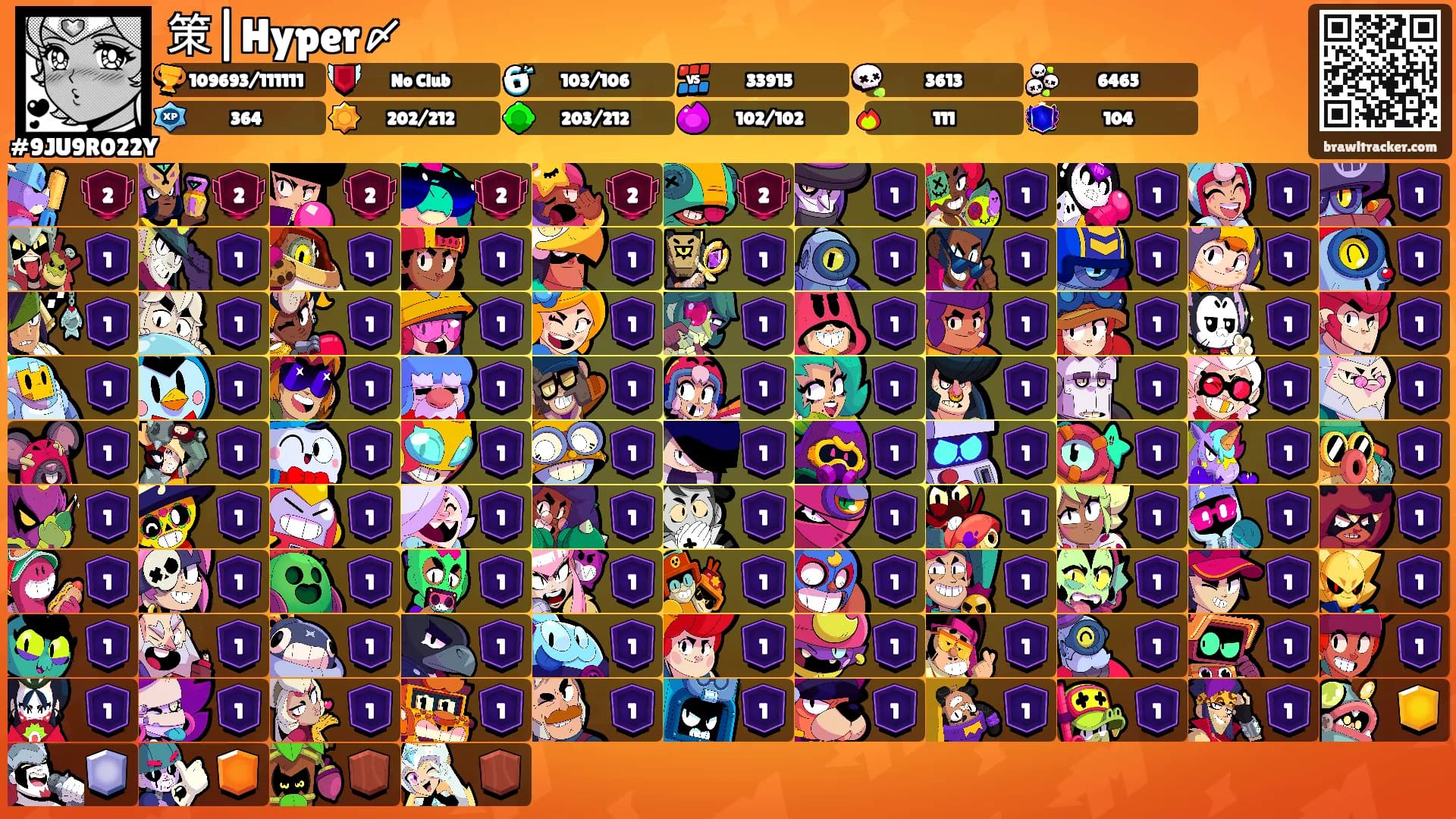 策|Hyper〆's Ranks