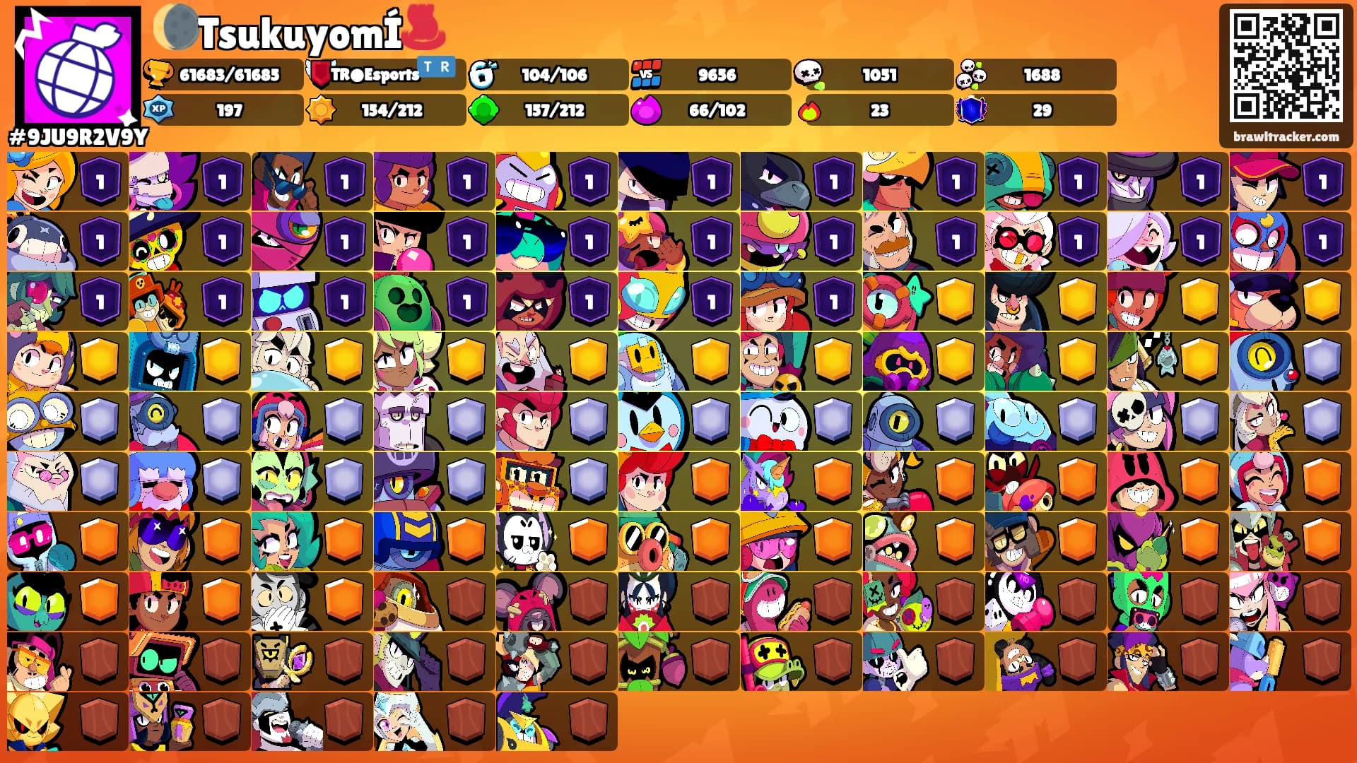 🌘TsukuyomÍ♨️'s Ranks