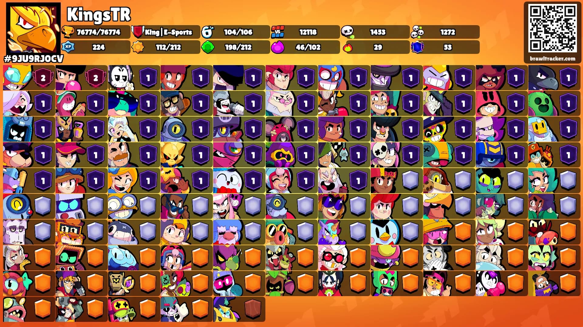 KingsTR's Ranks