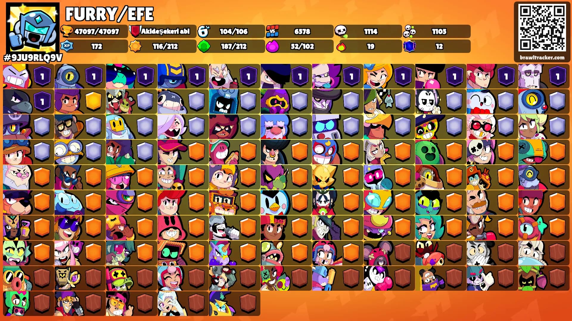 FURRY/EFE's Ranks