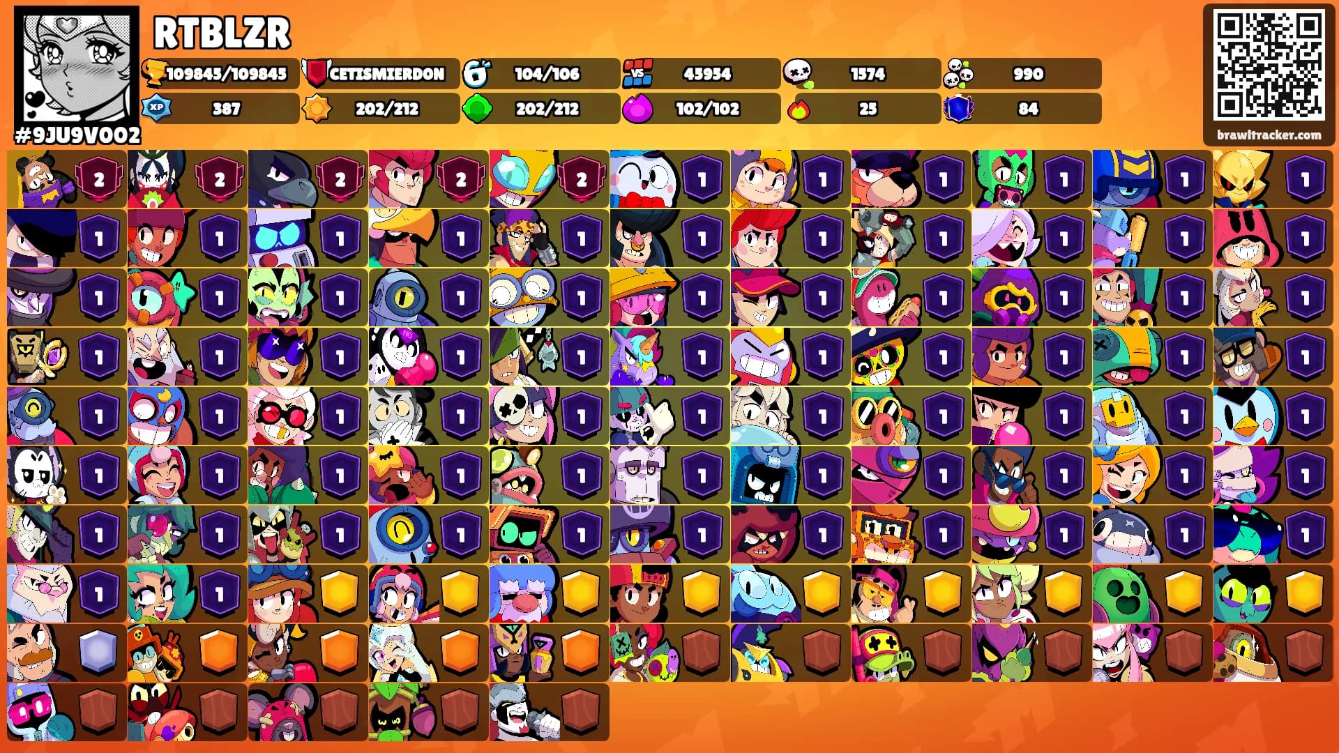 RTBLZR's Ranks