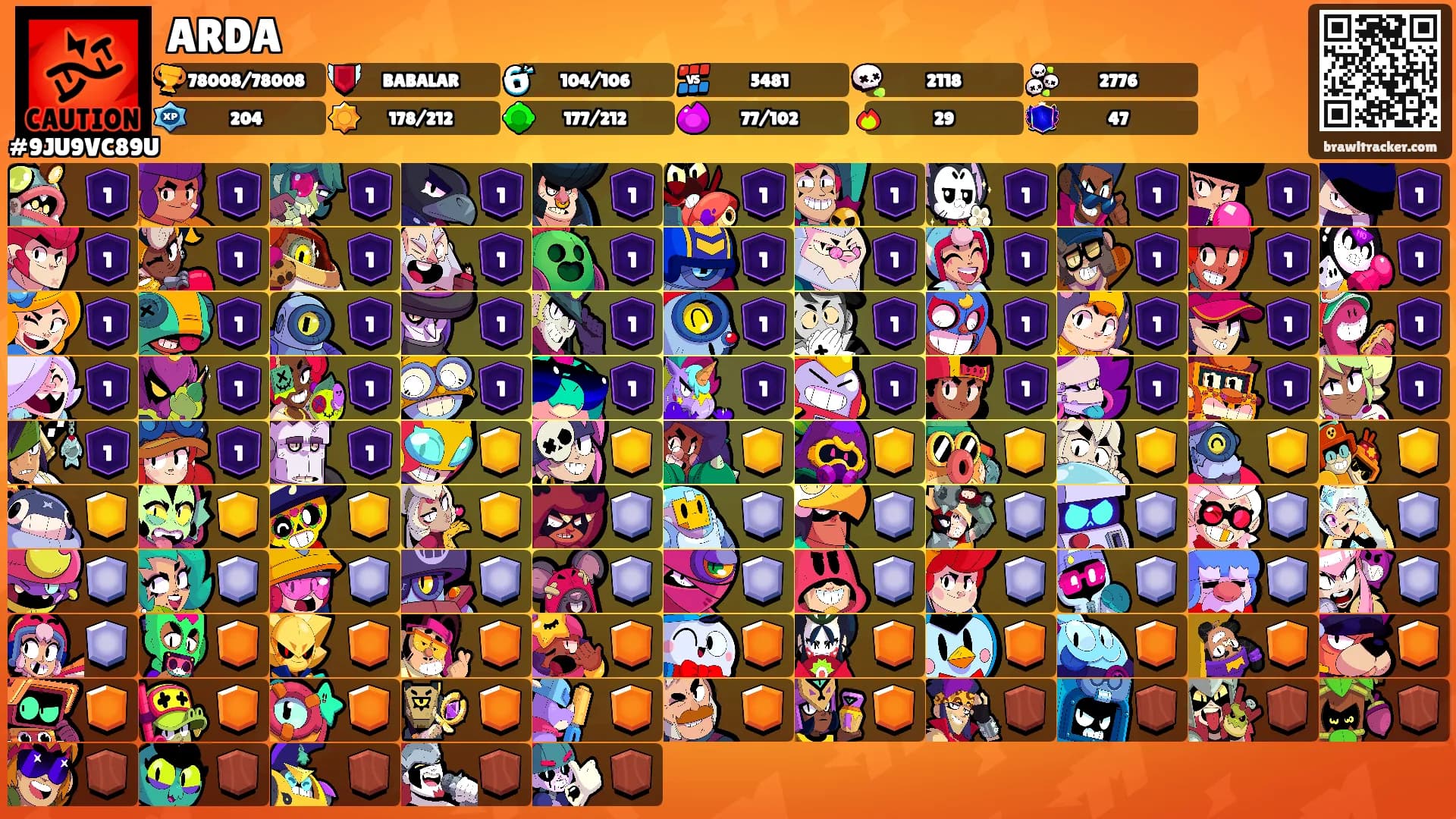 ARDA's Ranks