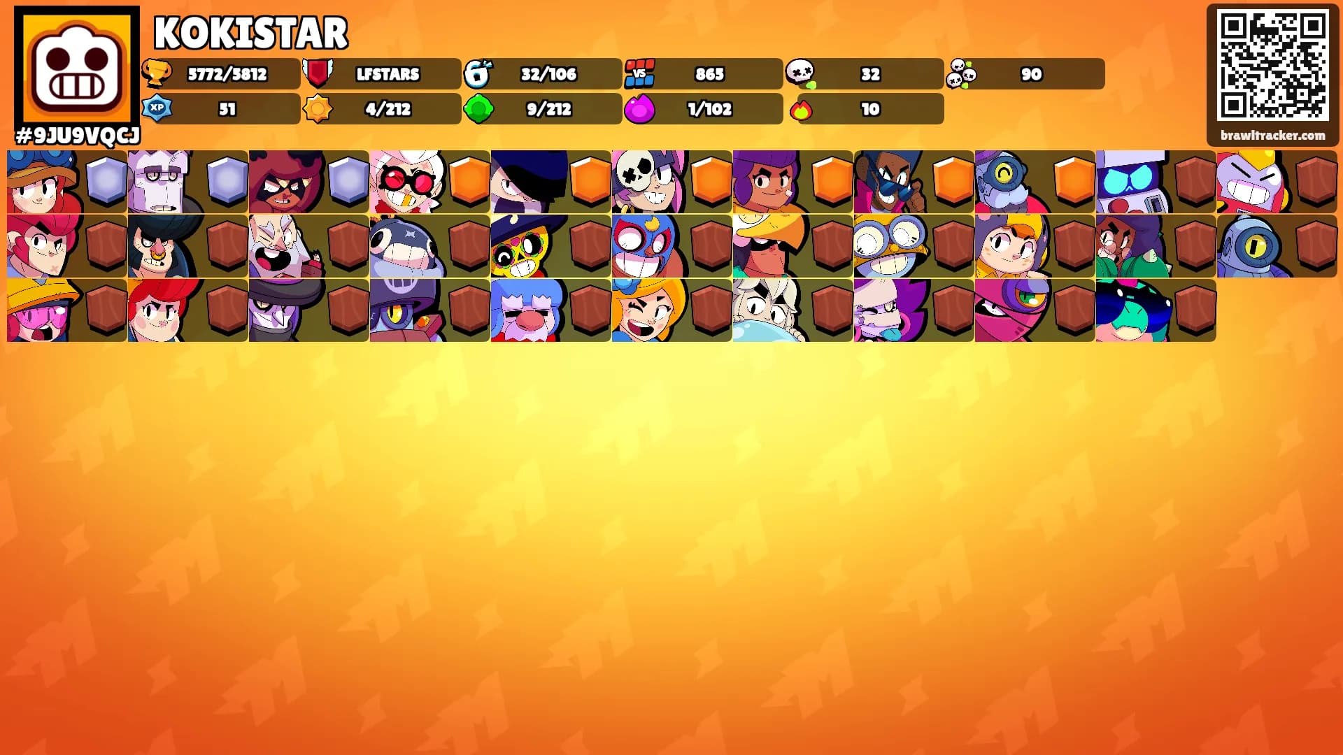KOKISTAR's Ranks