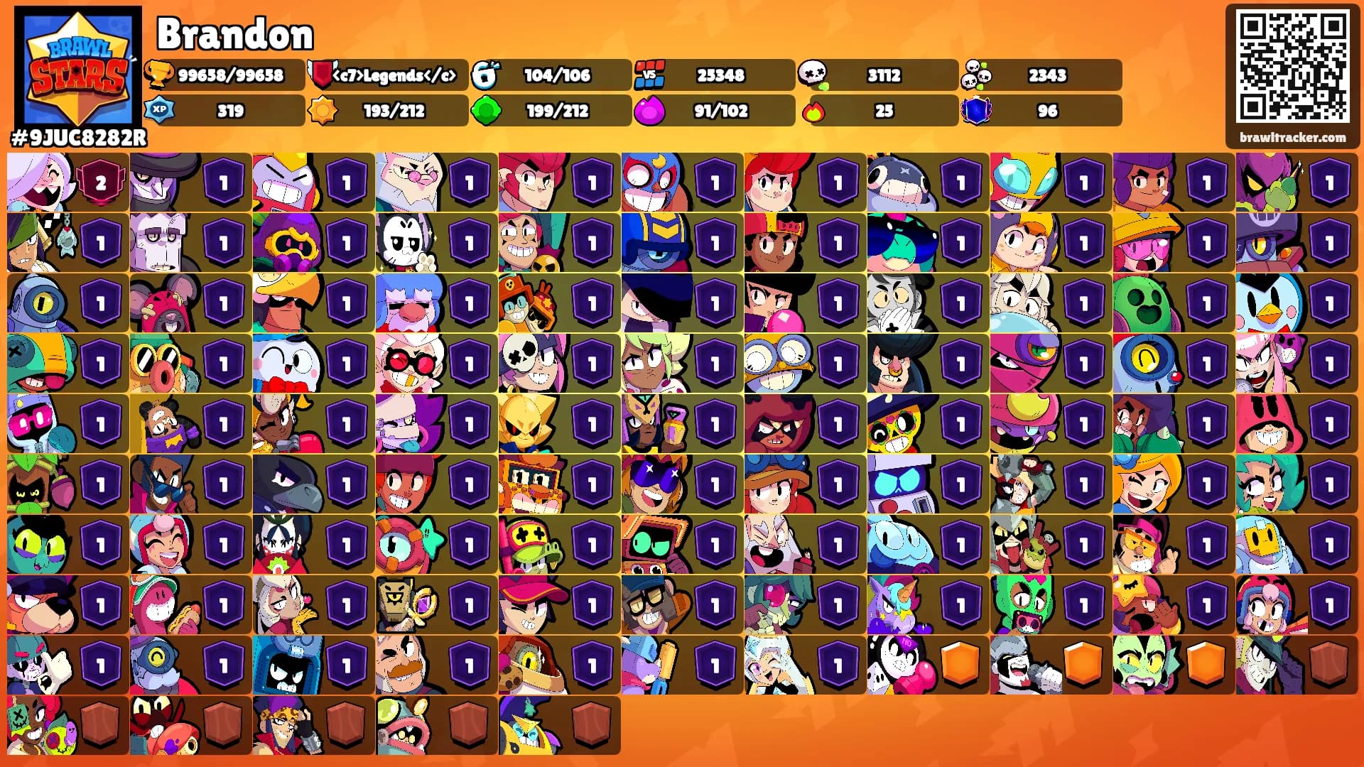 Brandon's Ranks