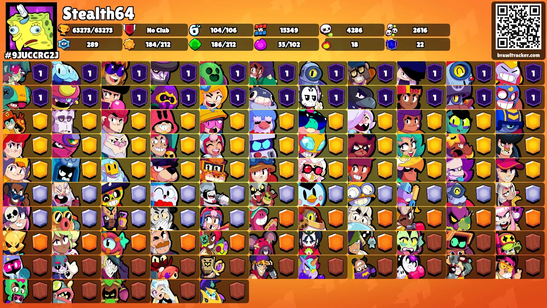 Stealth64's Ranks
