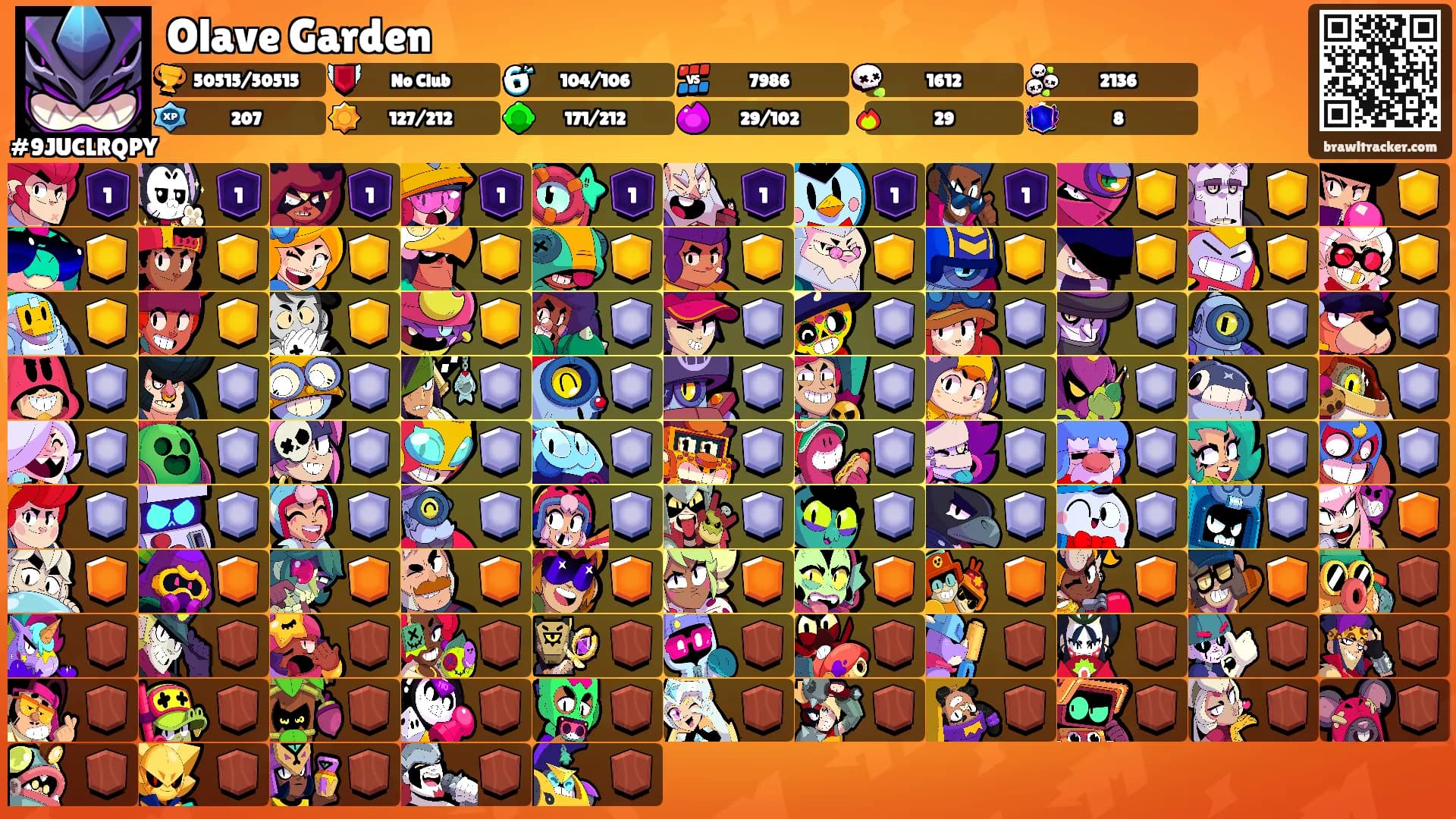 Olave Garden's Ranks