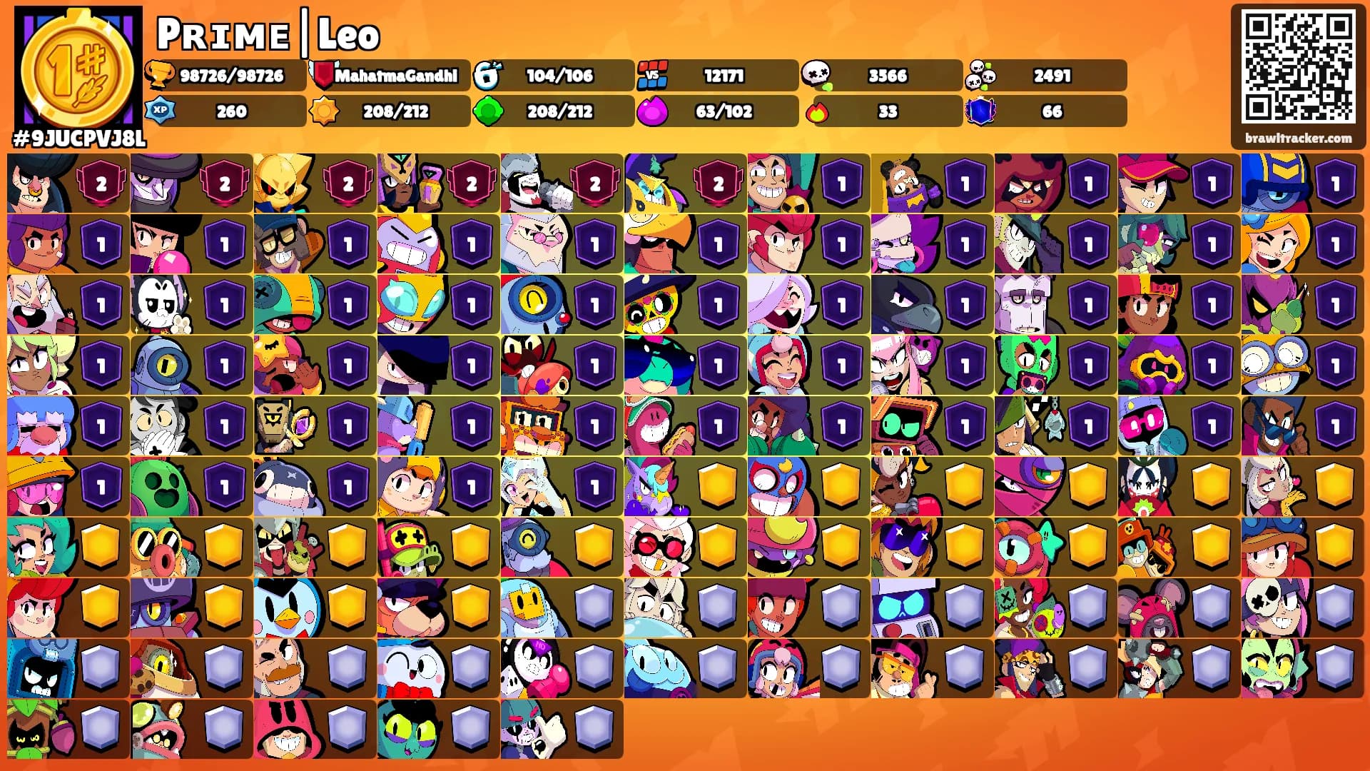 Pʀɪᴍᴇ|Leo's Ranks