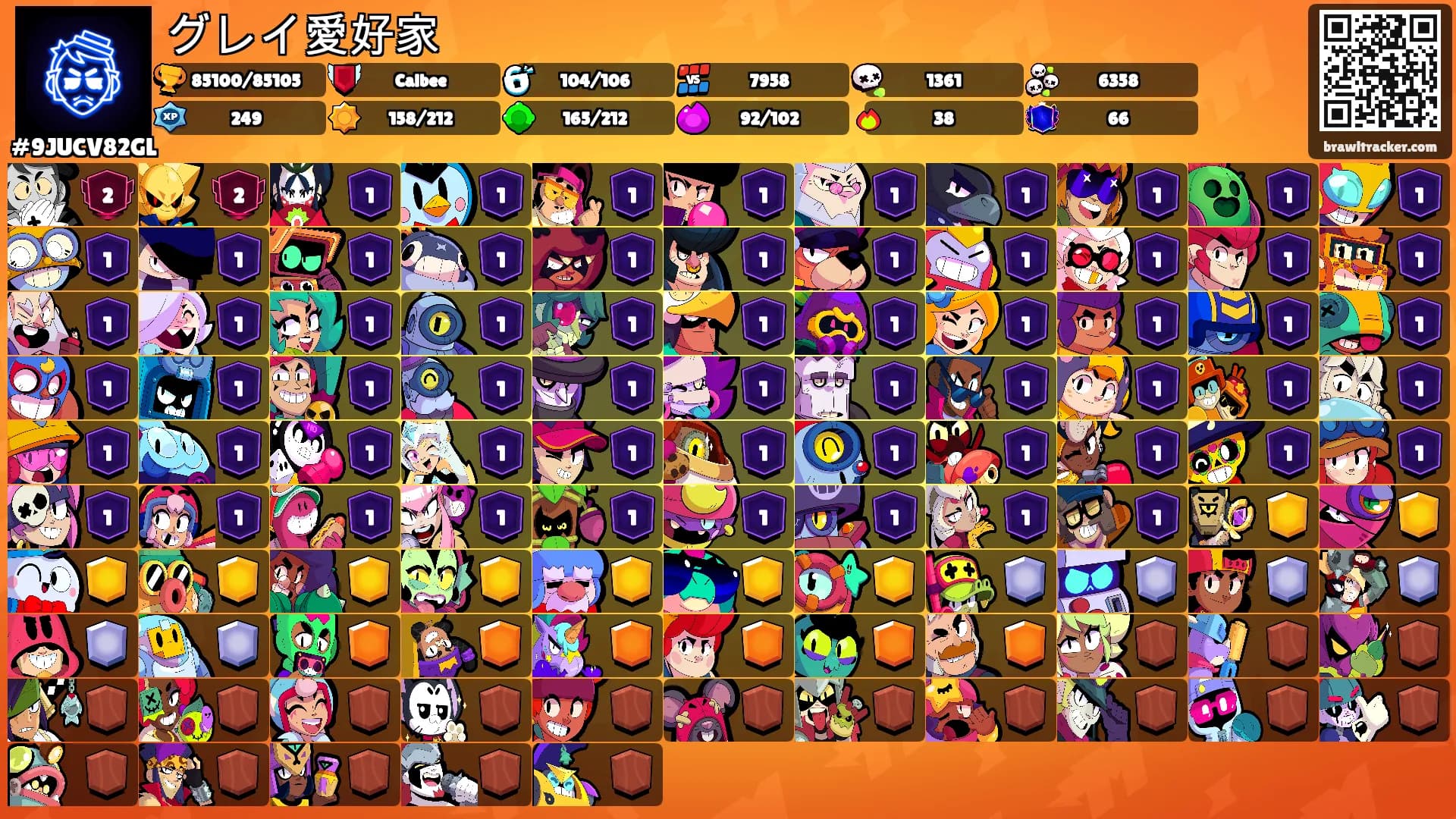 グレイ愛好家's Ranks