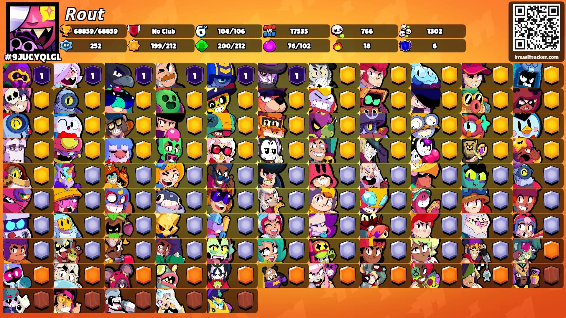 𝙍𝙤𝙪𝙩's Ranks