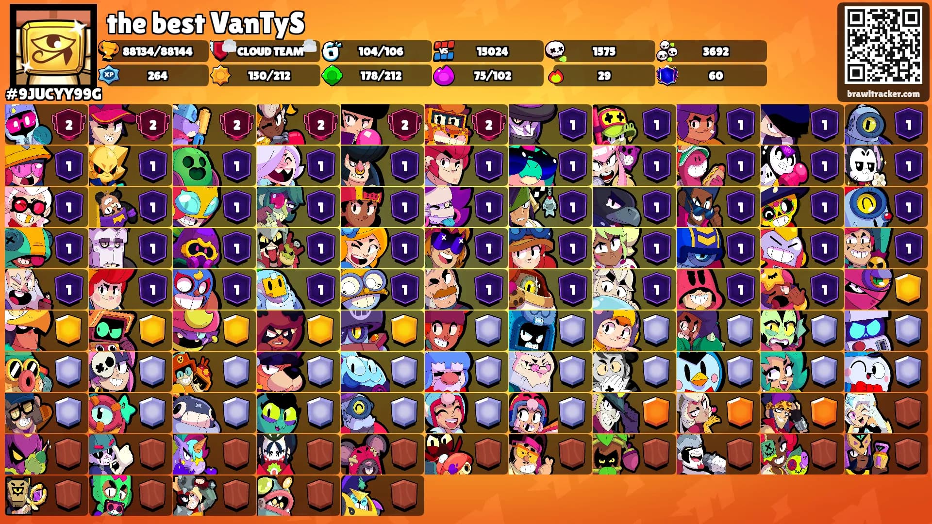 the best VanTyS's Ranks