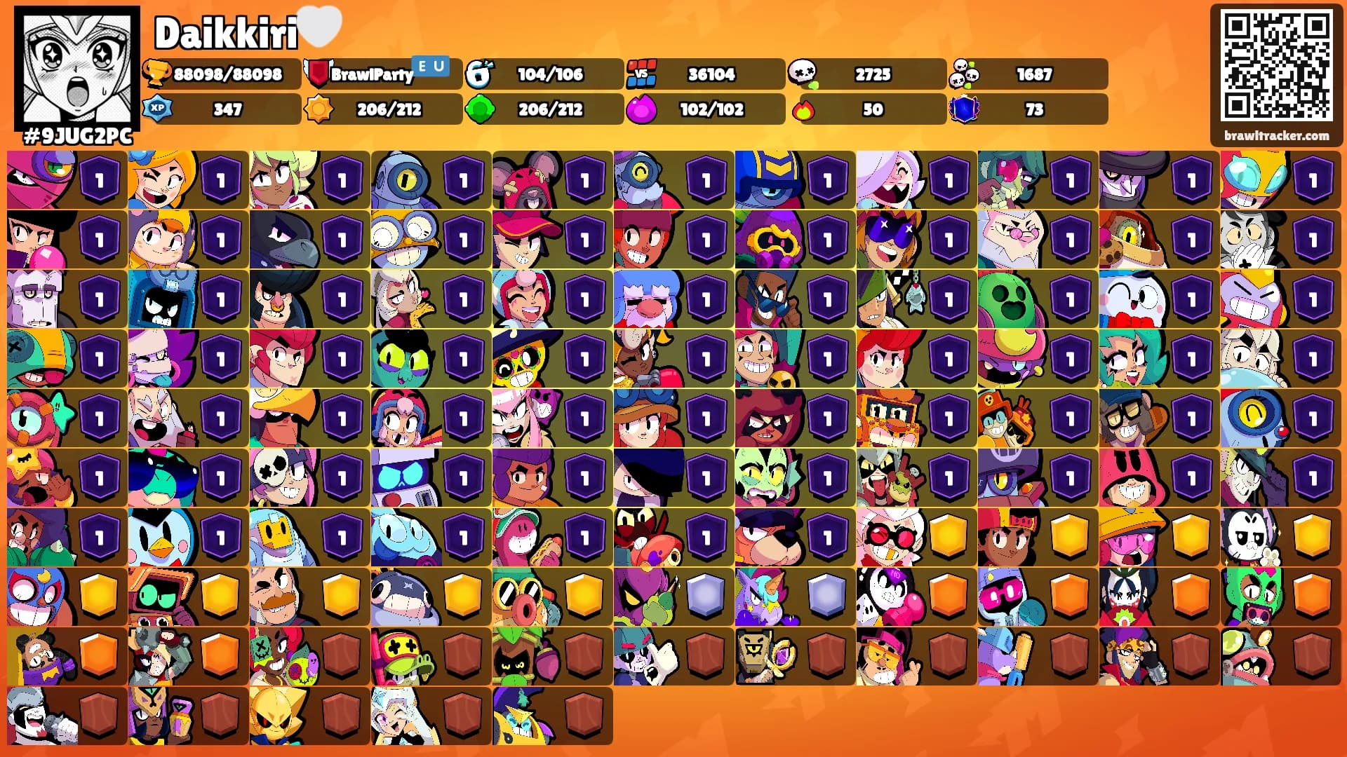 Daikkiri🤍's Ranks