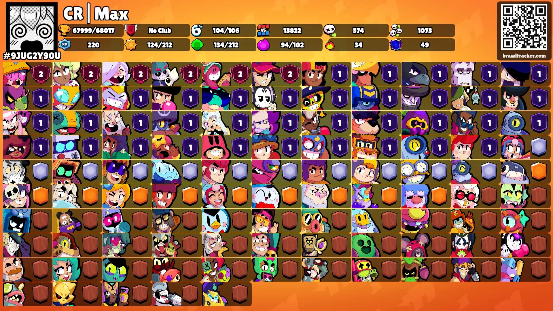 CR|Max's Ranks