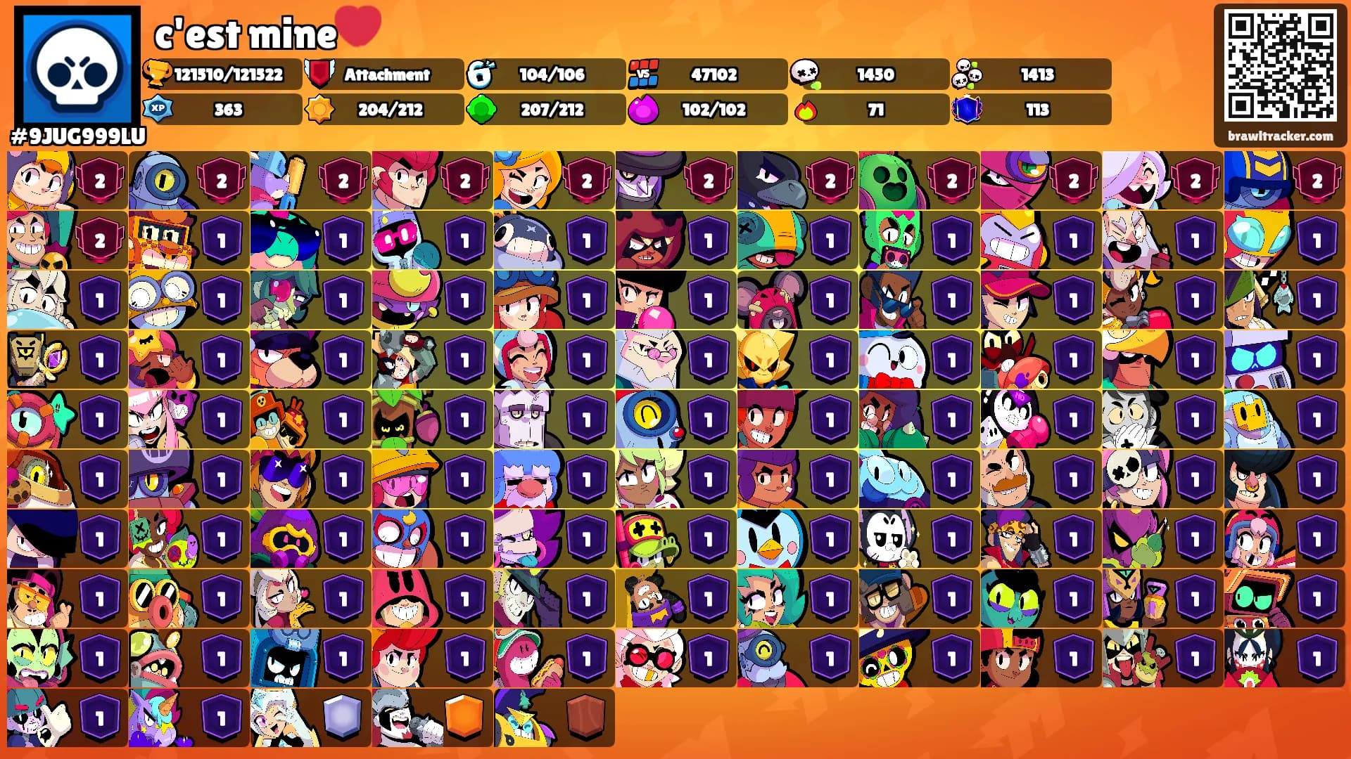 c'est mine💔's Ranks