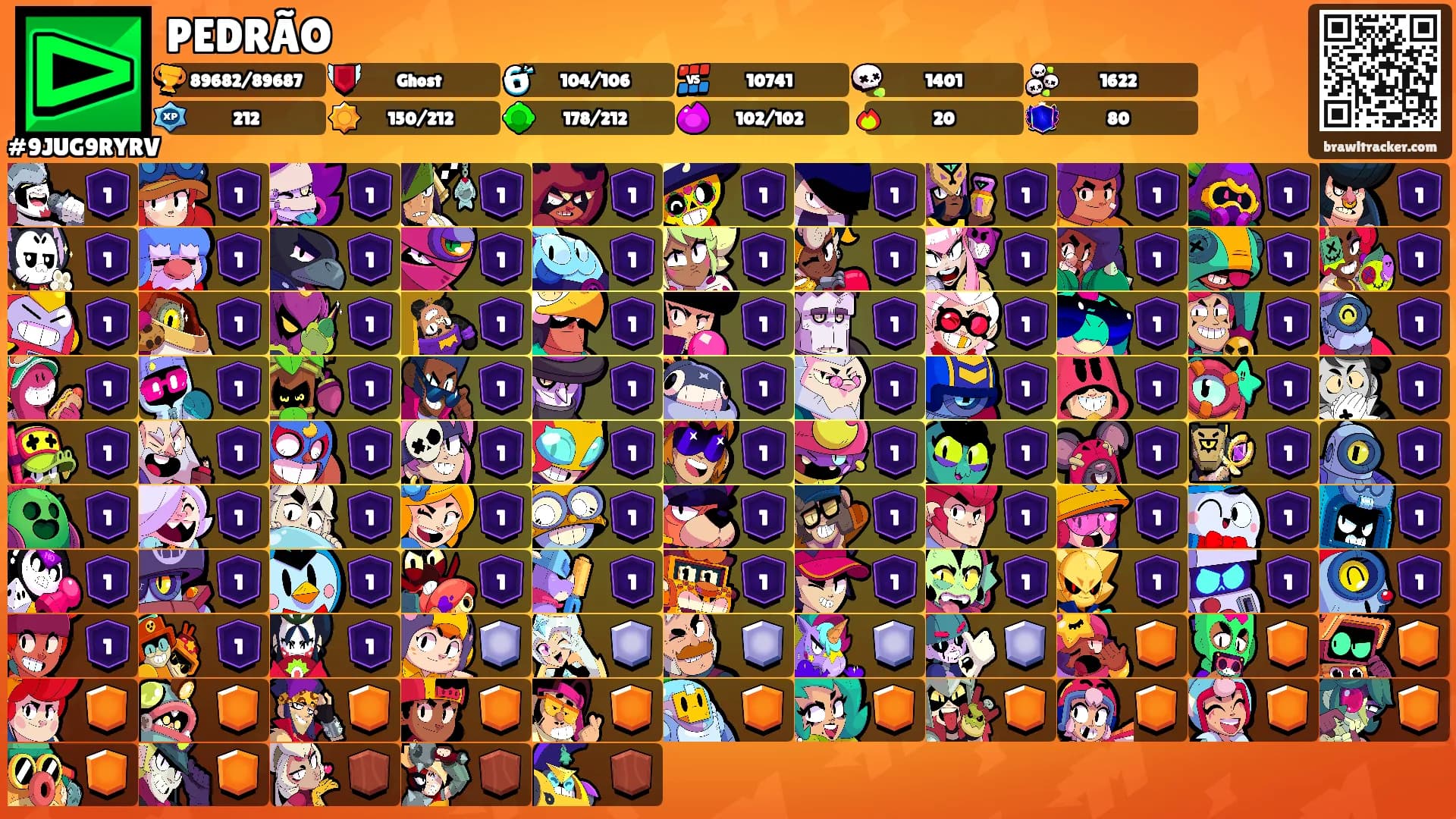 PEDRÃO's Ranks