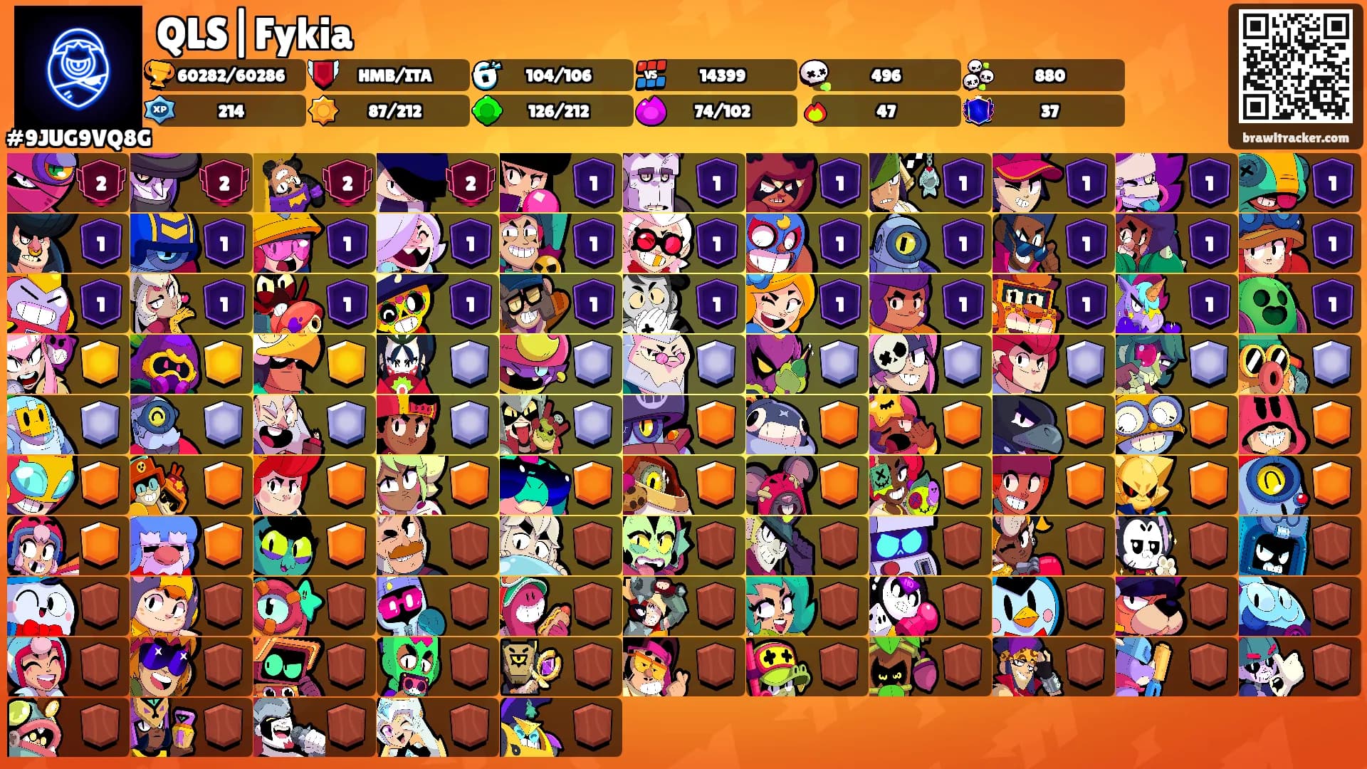 QLS|Fykia's Ranks