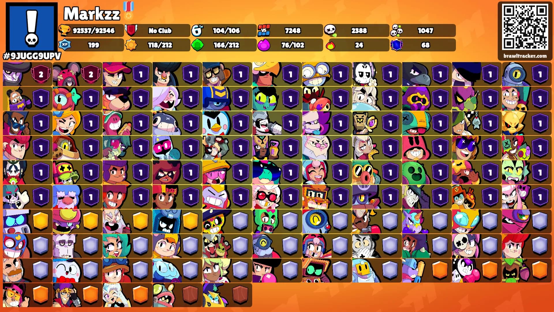 Markzz🎖️'s Ranks