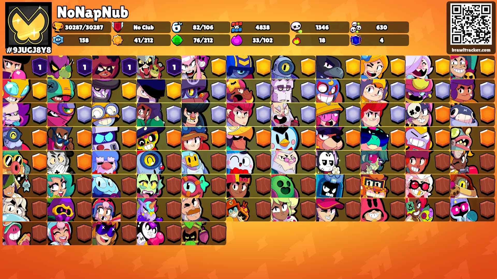 NoNapNub's Ranks