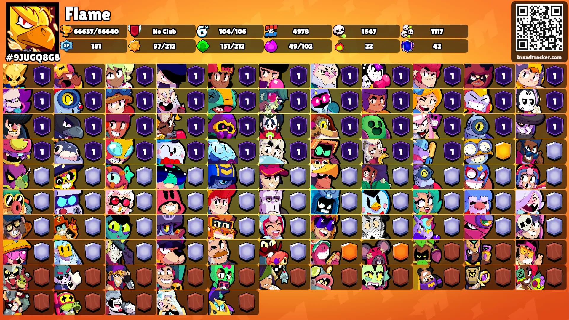 Flame's Ranks