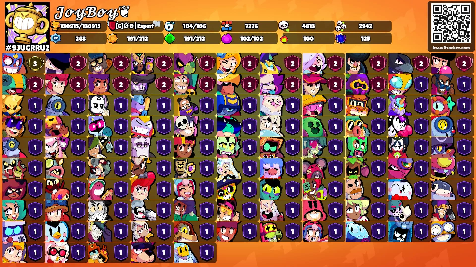 𝓙𝓸𝔂𝓑𝓸𝔂❦'s Ranks