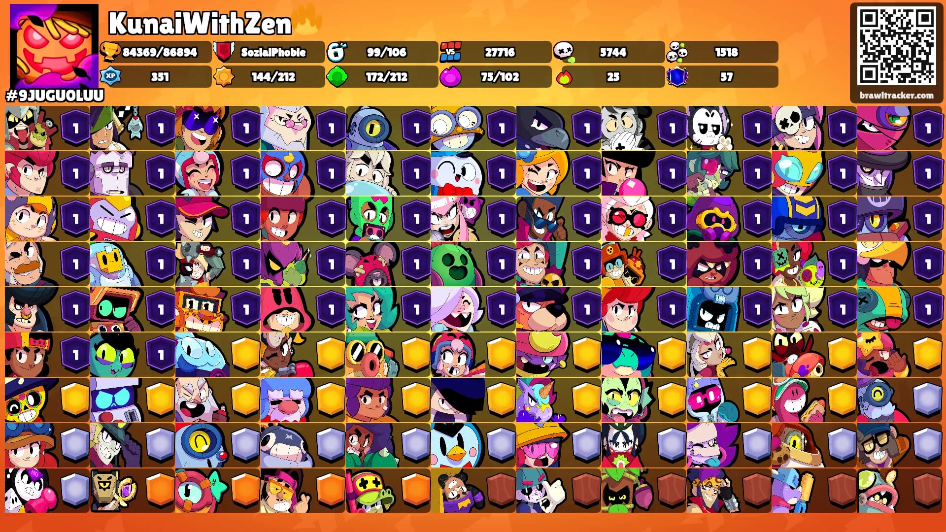 KunaiWithZen🔥's Ranks