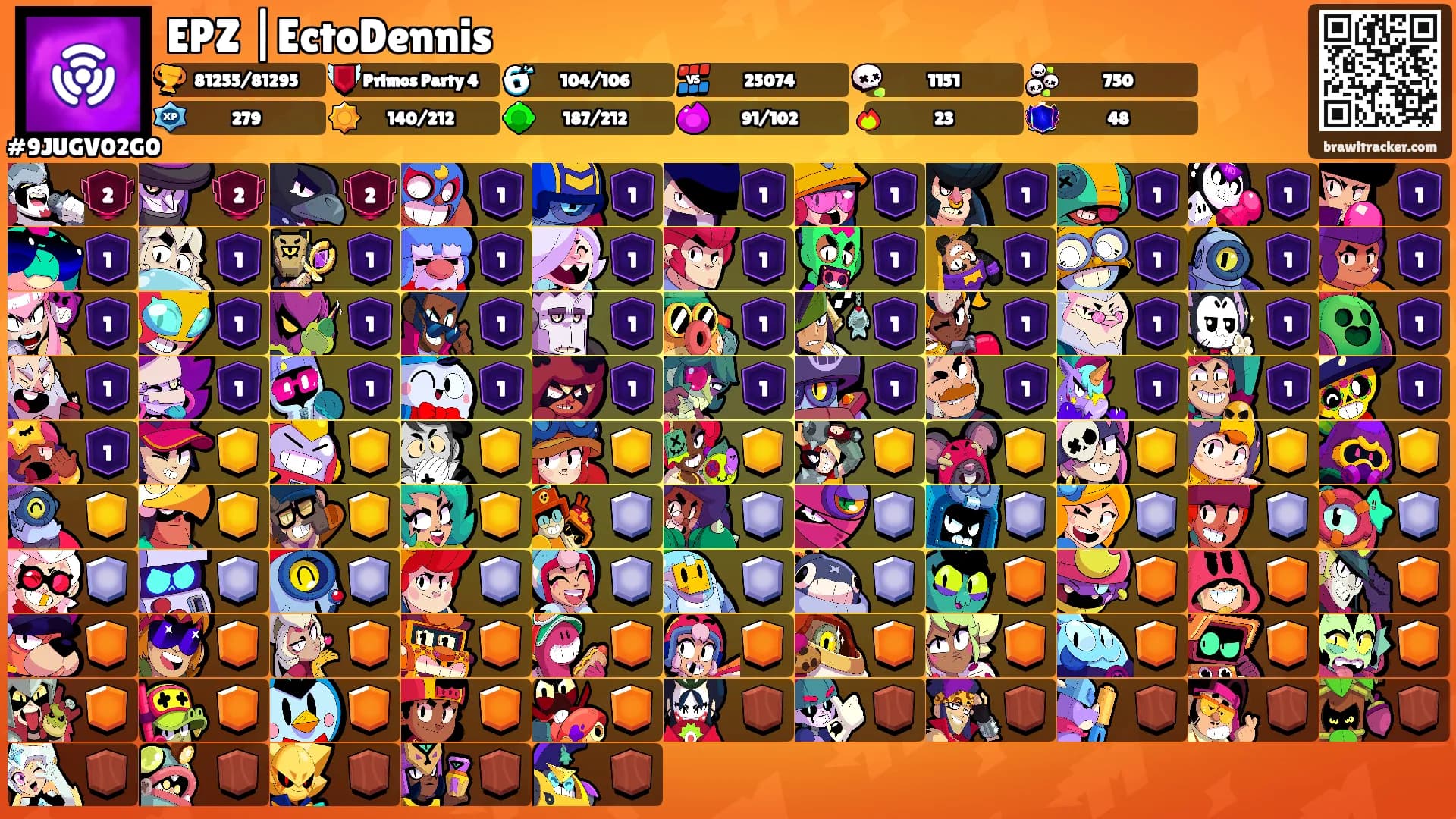 EPZ |EctoDennis's Ranks