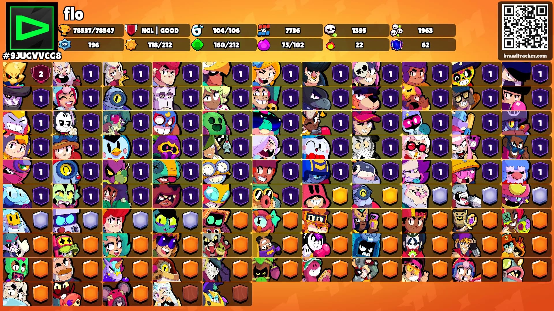 flo's Ranks