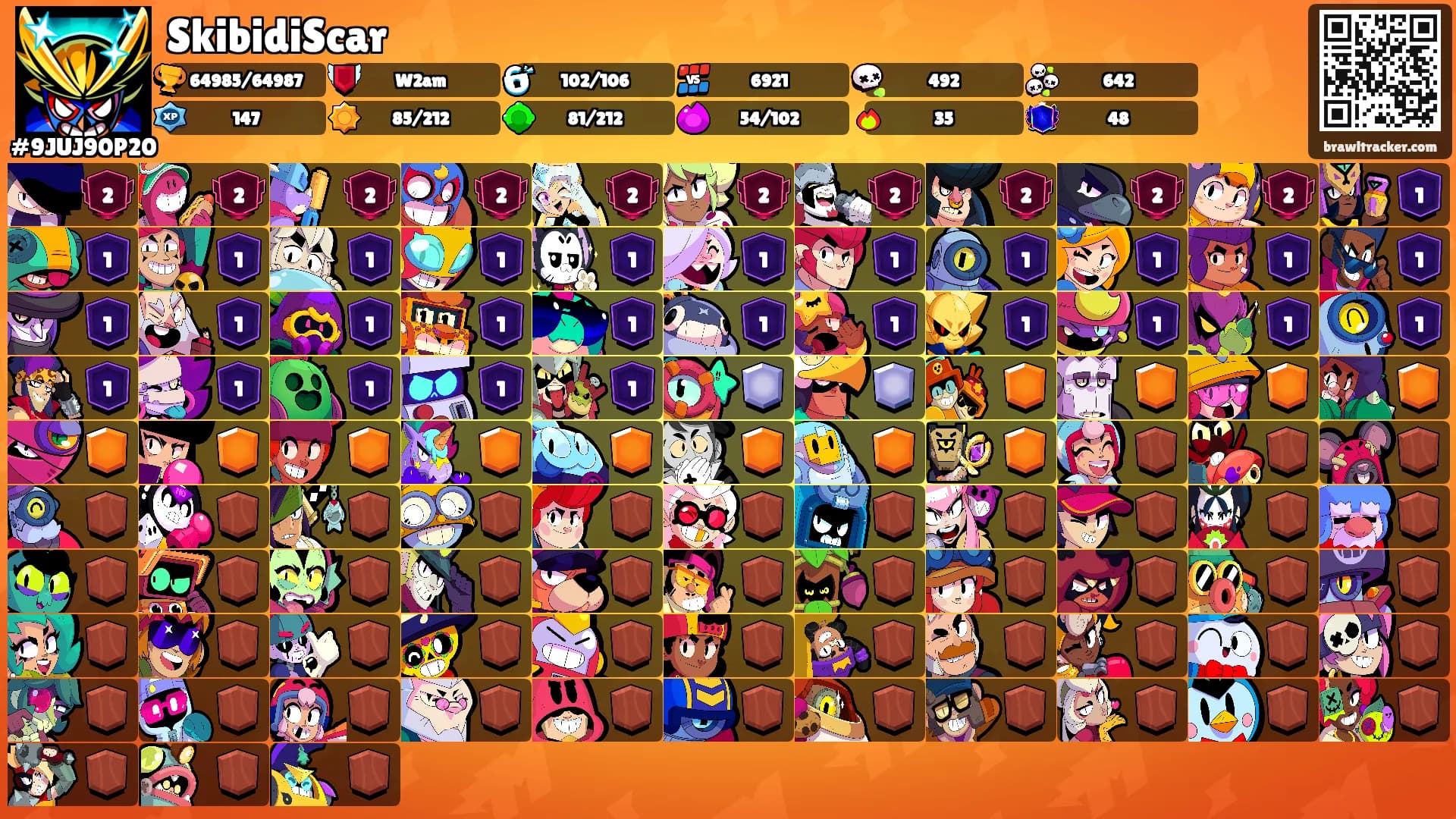 SkibidiScar's Ranks