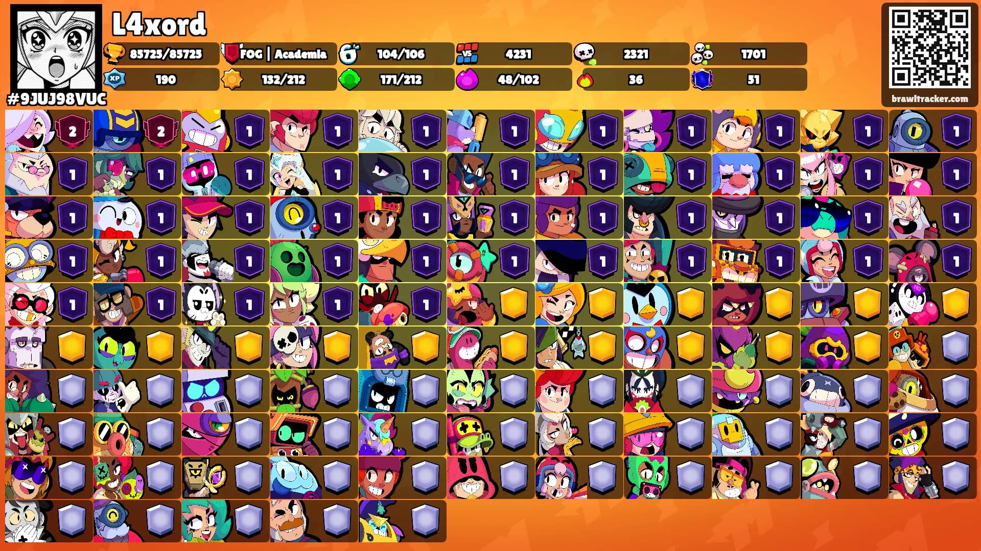 L4xord's Ranks