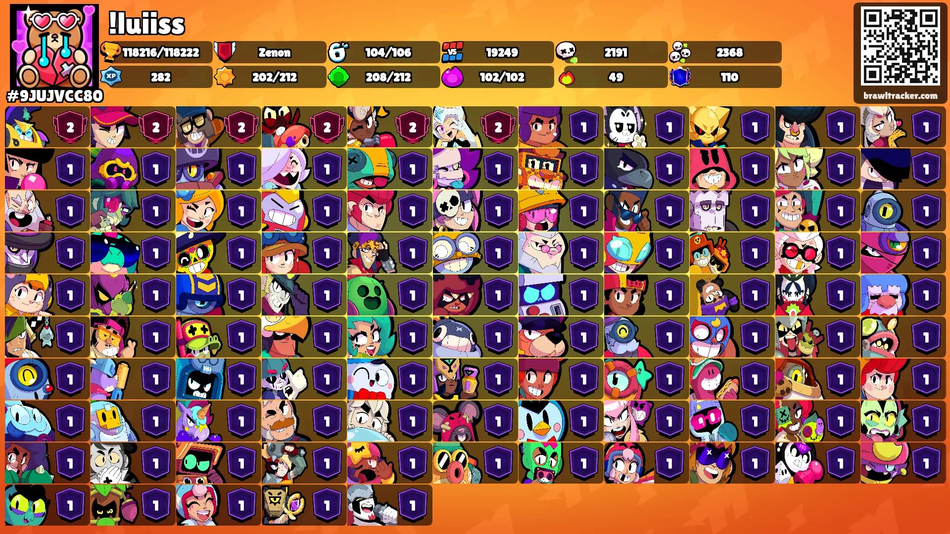 !luiiss's Ranks