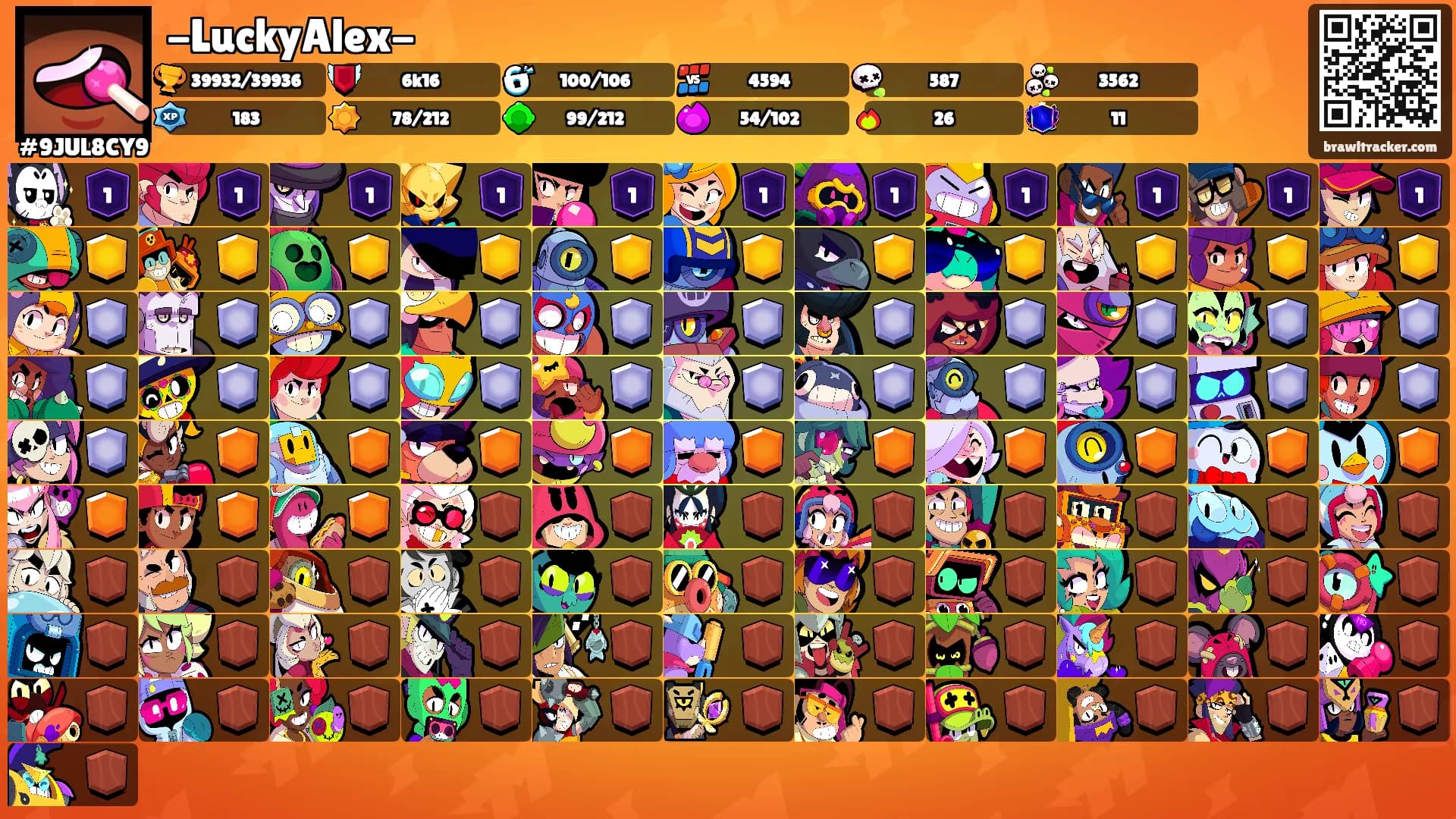 -LuckyAlex-'s Ranks