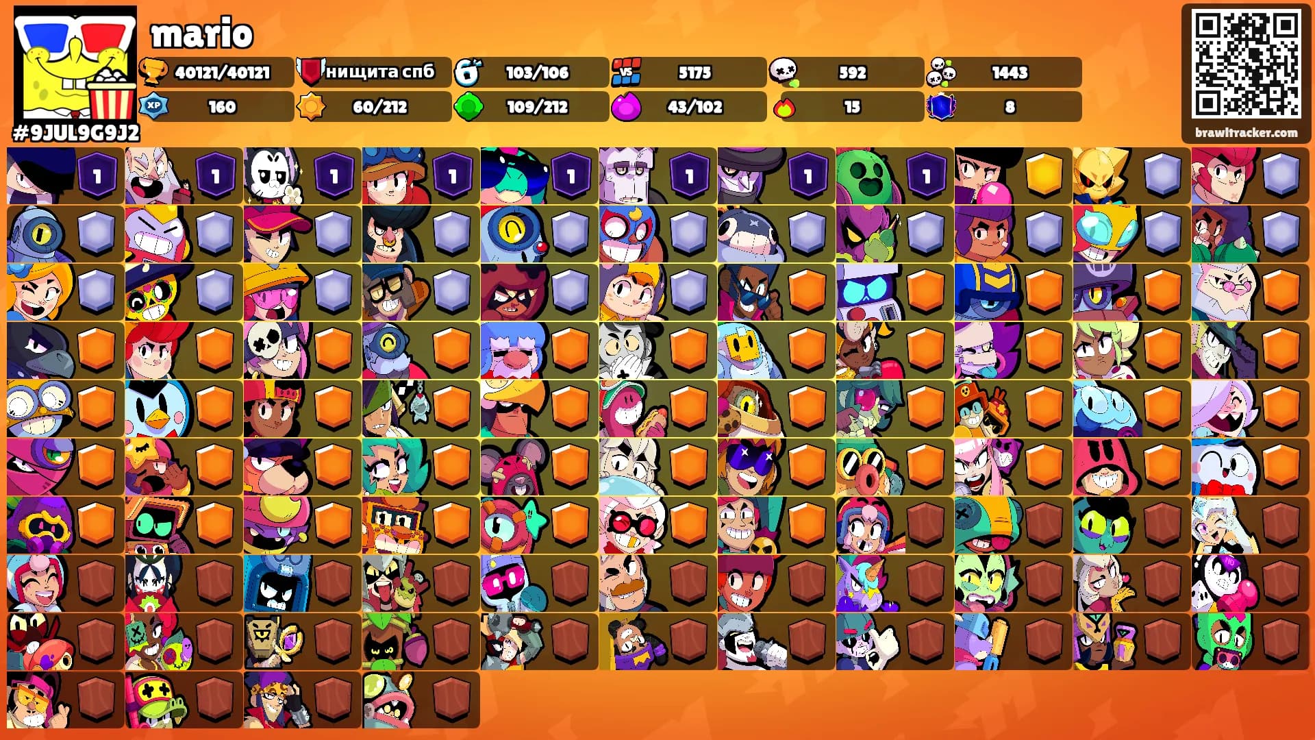 mario's Ranks