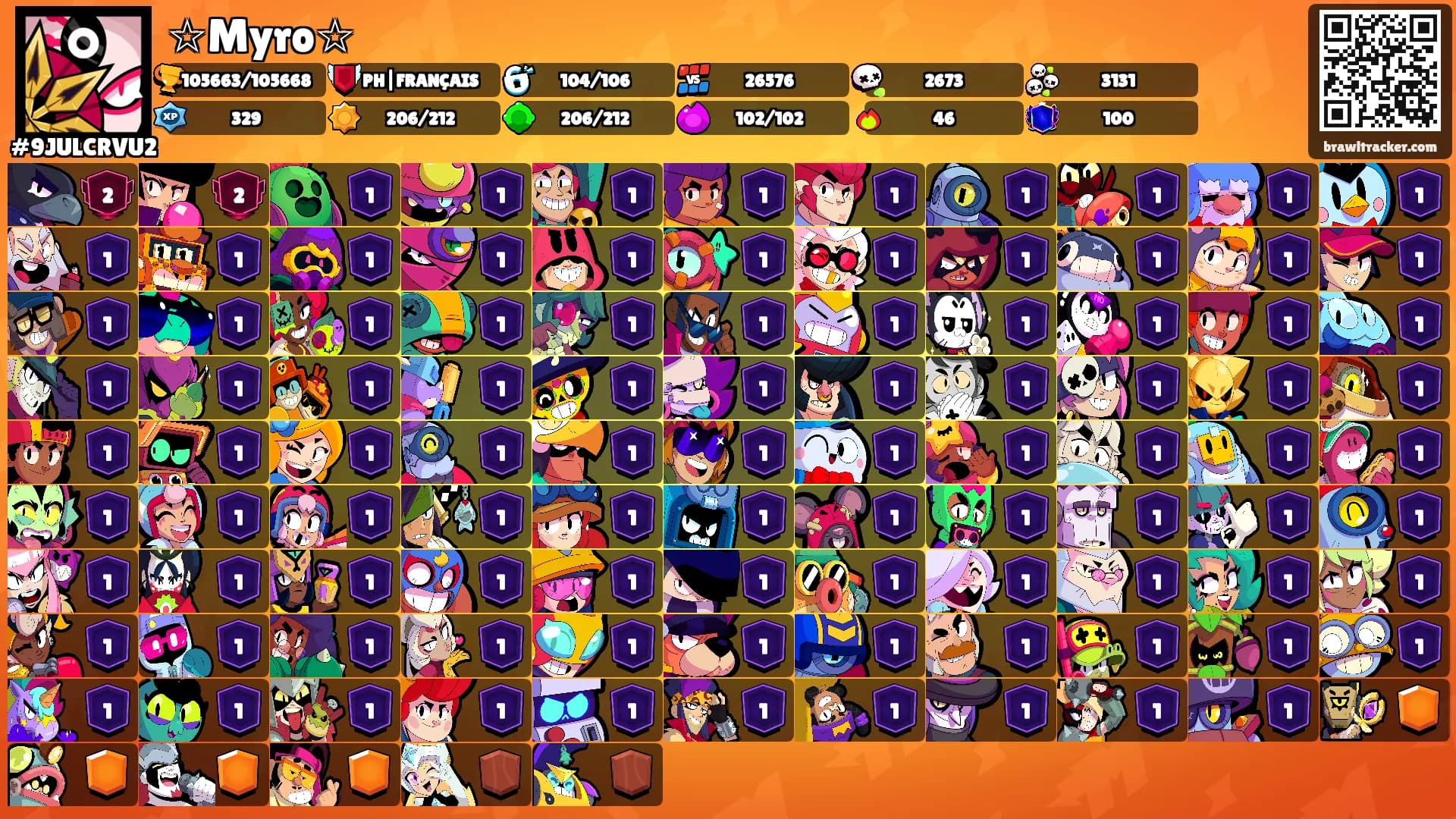 ☆Myro☆'s Ranks